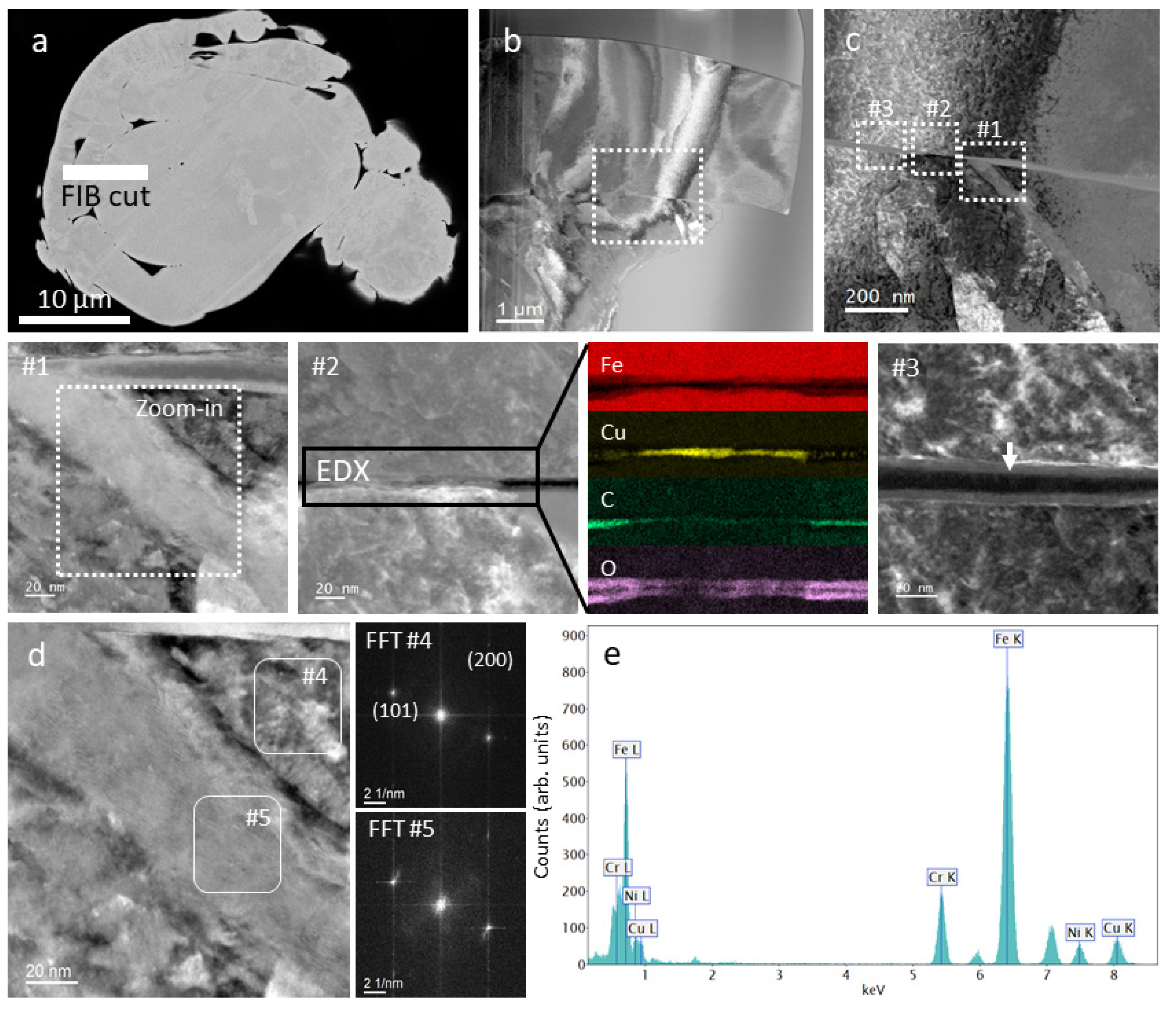 Materials 14 07784 g001