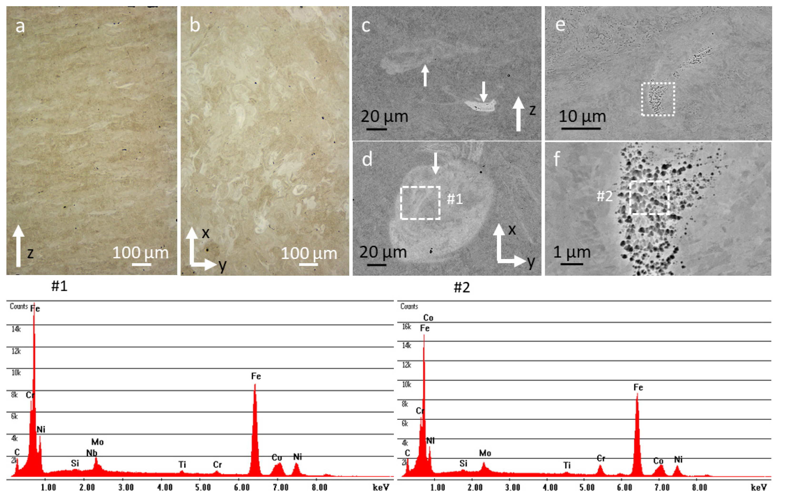 Materials 14 07784 g003a