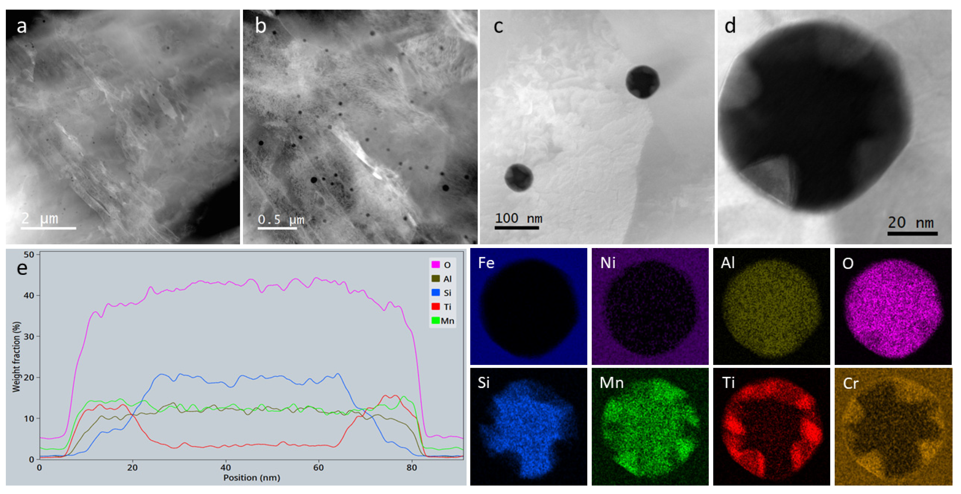Materials 14 07784 g004
