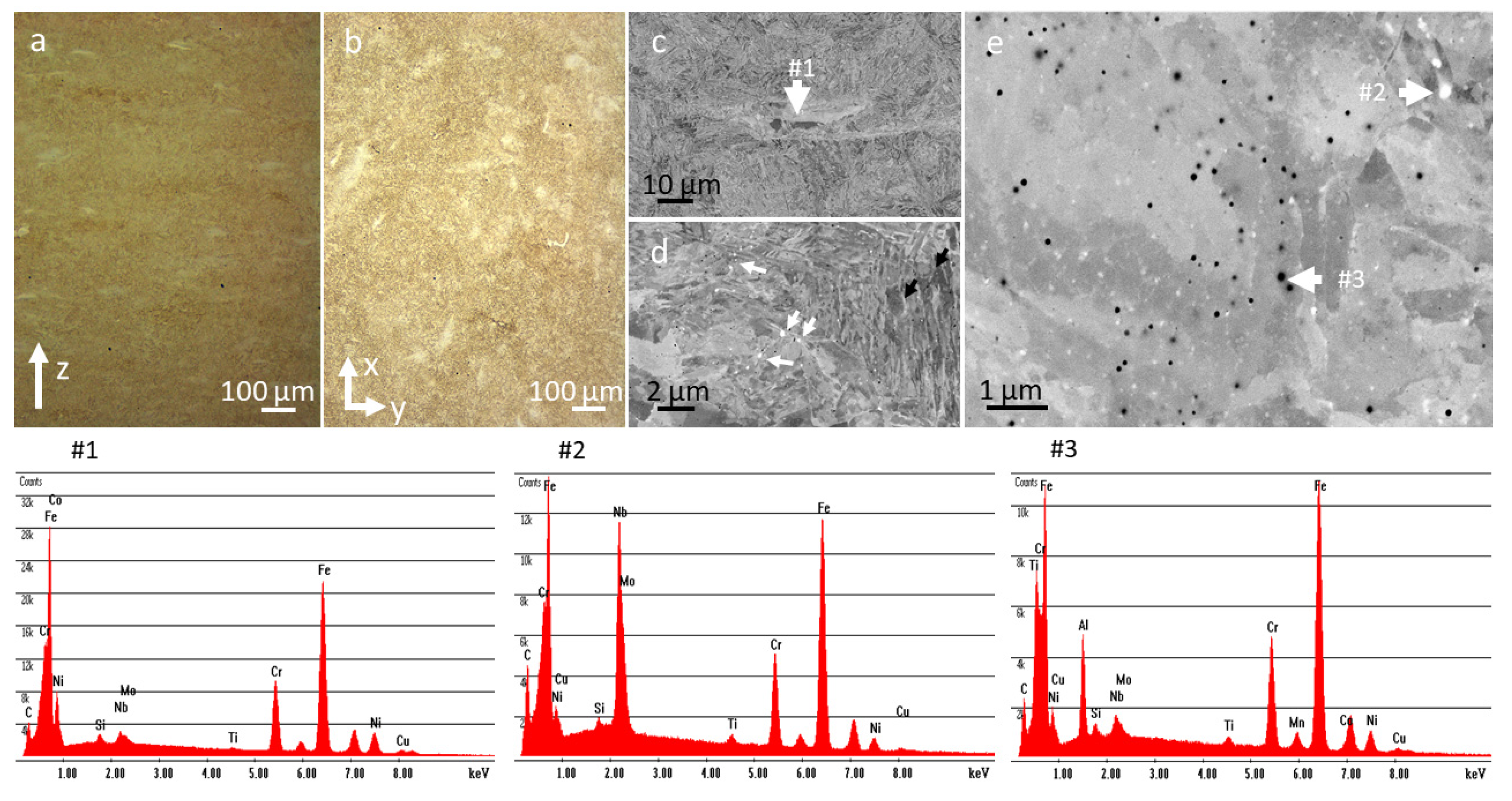 Materials 14 07784 g005