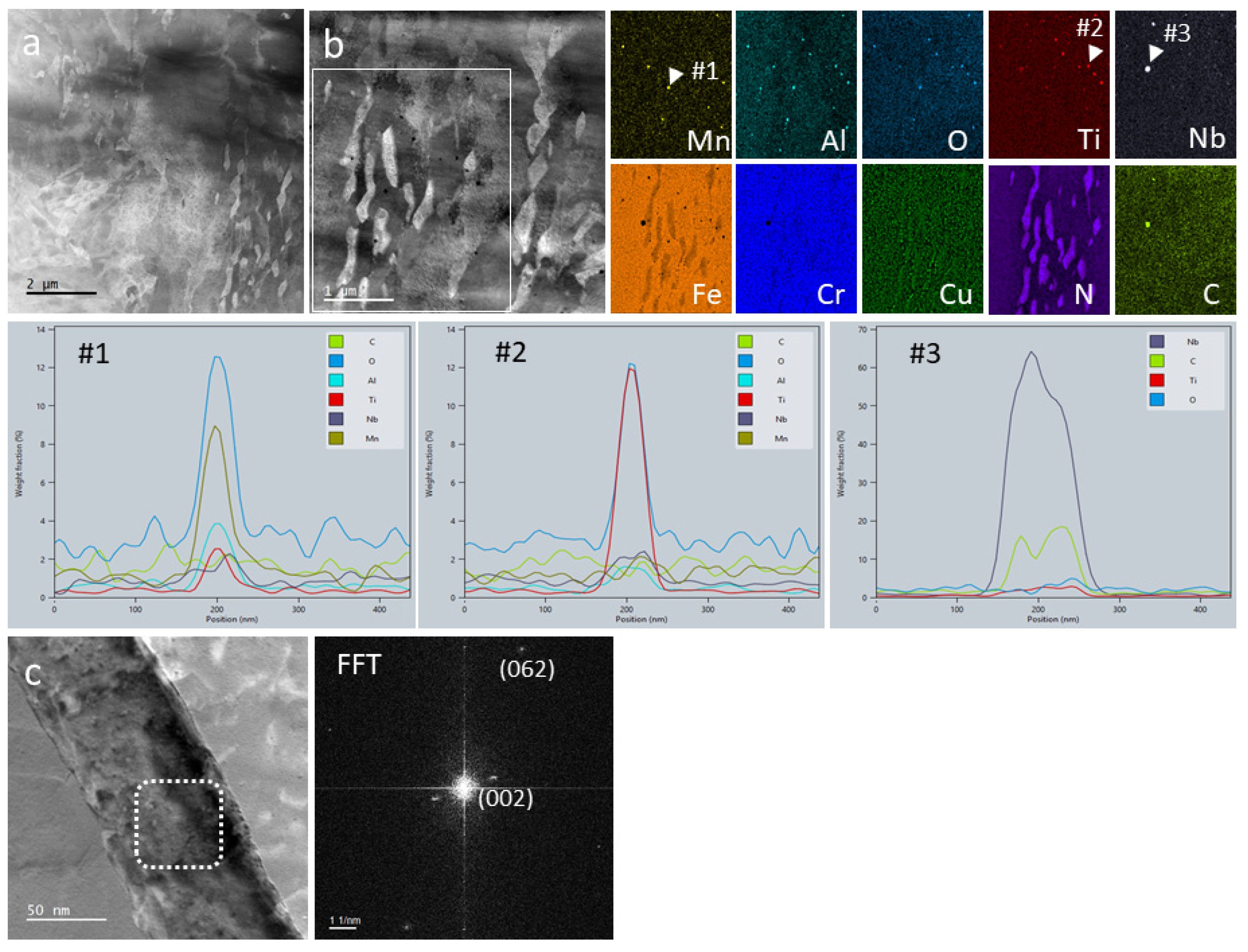 Materials 14 07784 g006