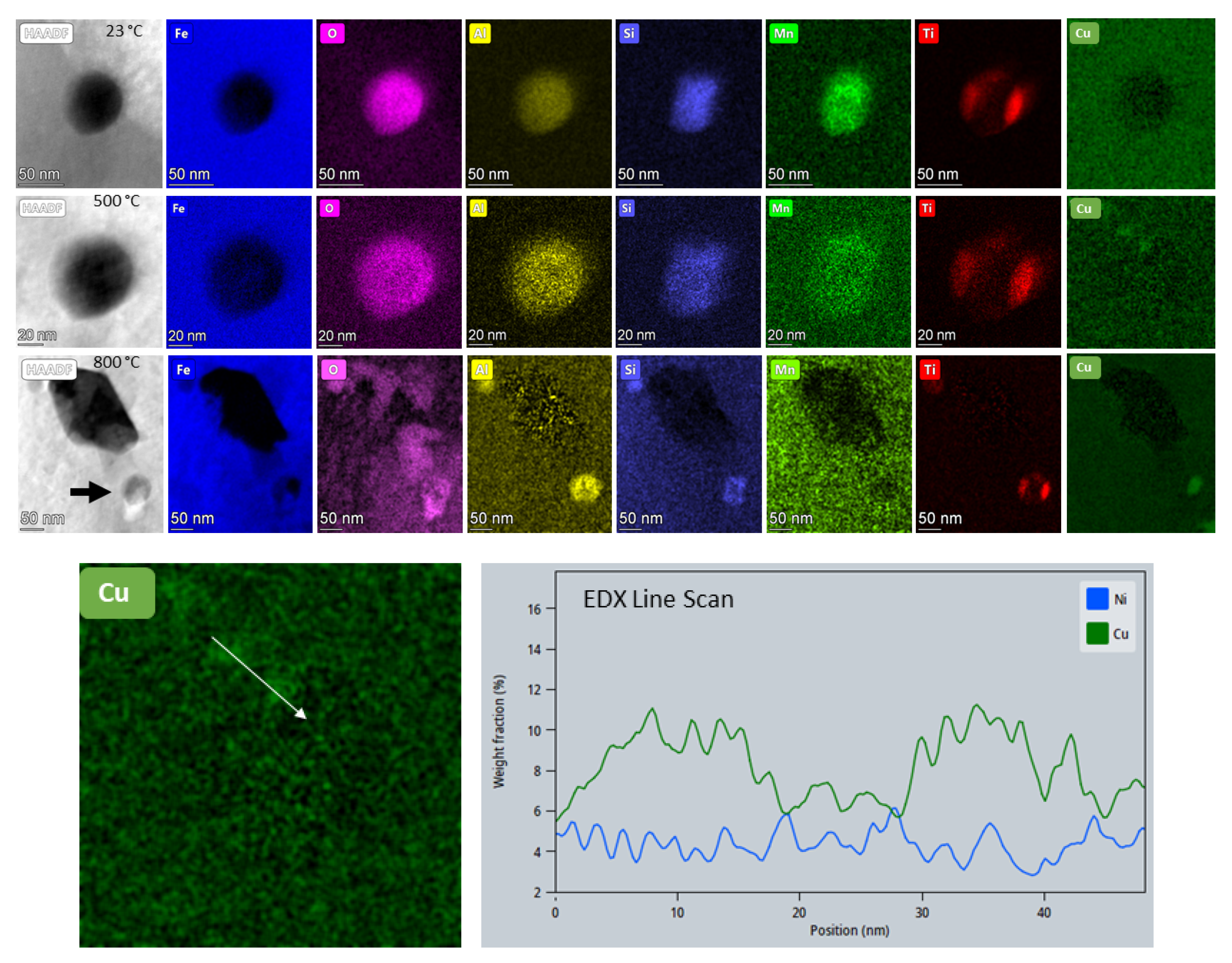 Materials 14 07784 g010