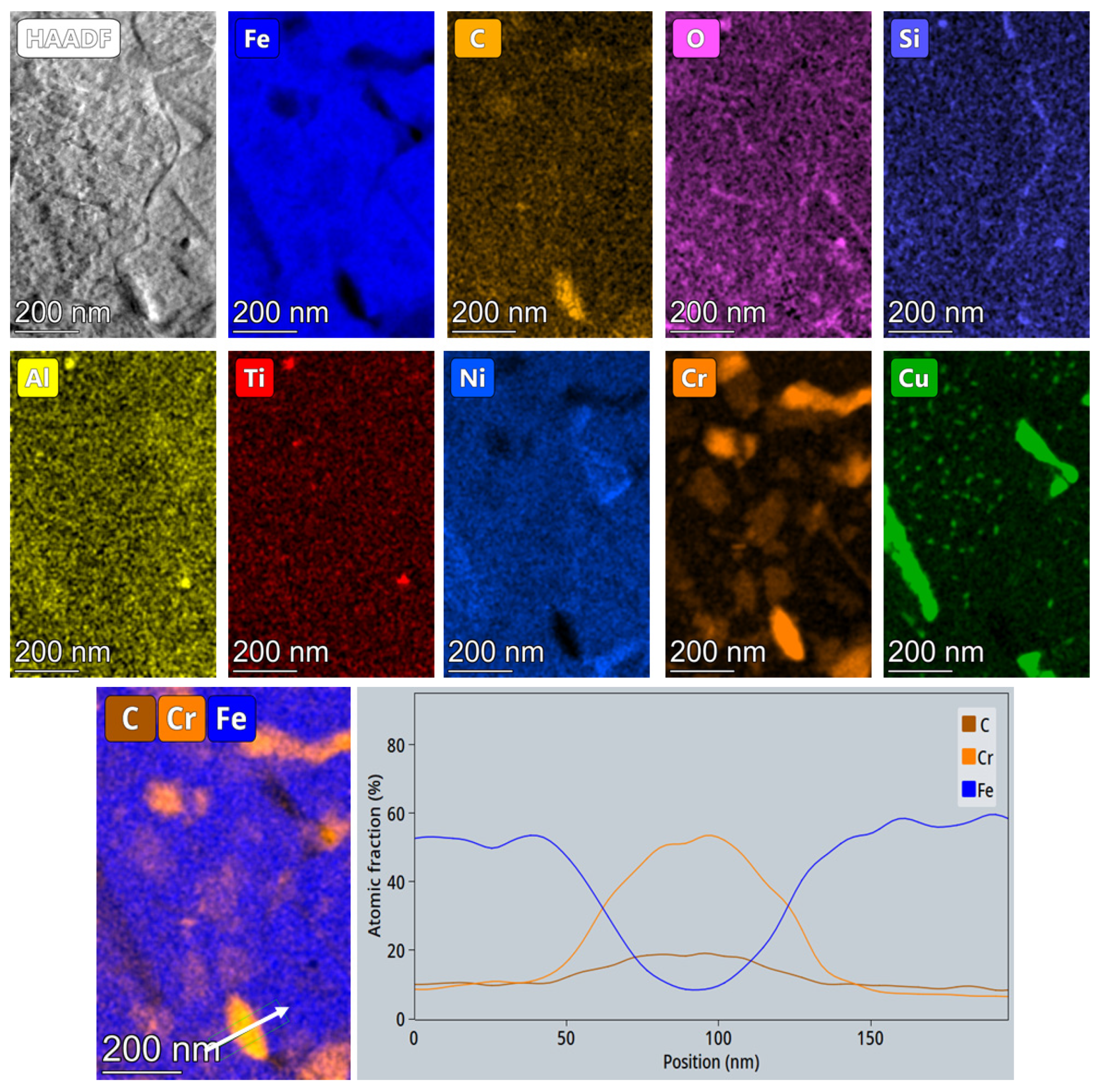 Materials 14 07784 g011