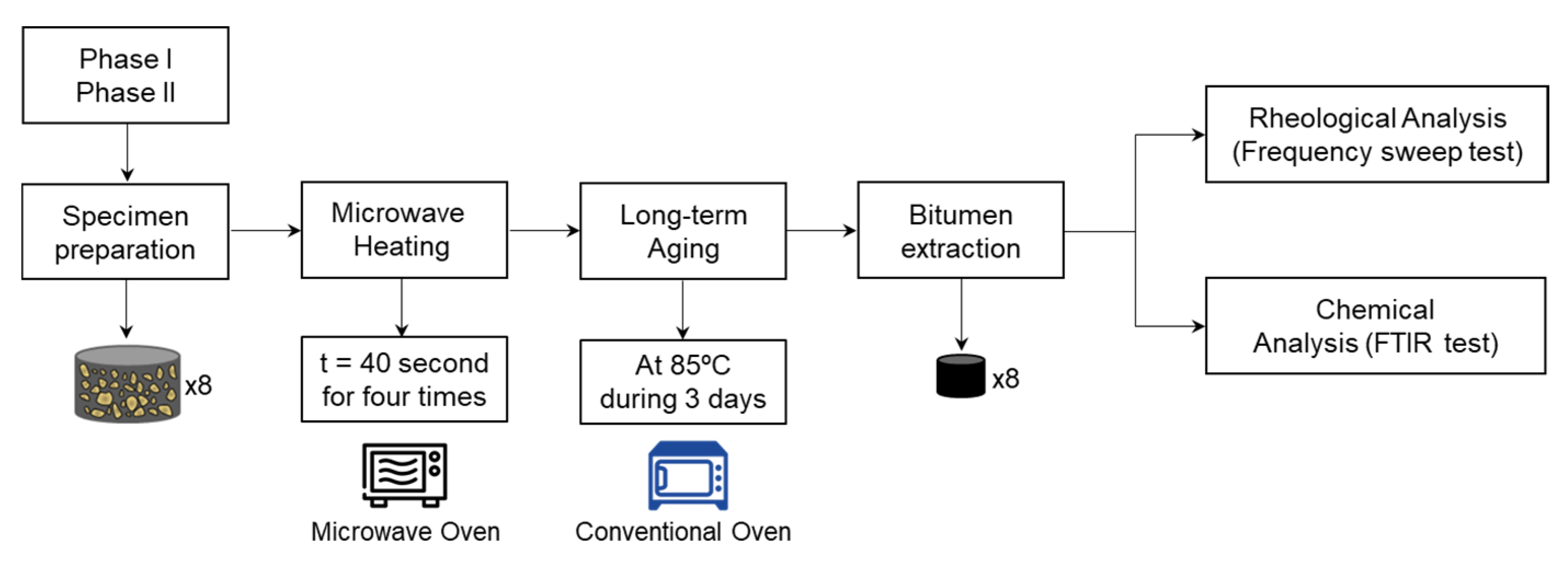 Materials 14 07787 g001