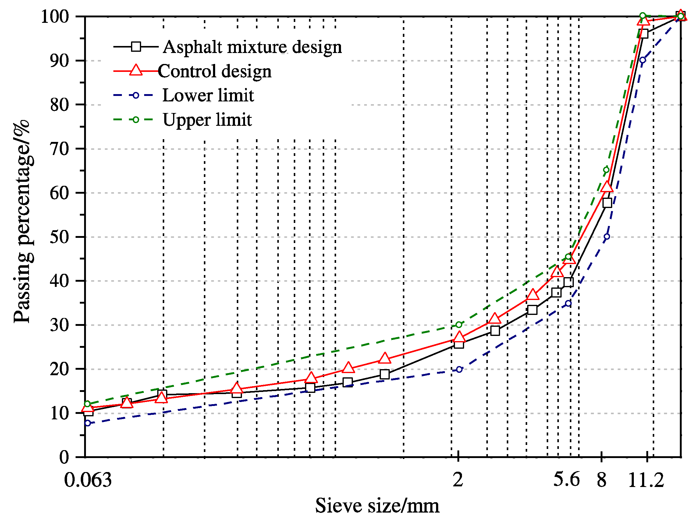 Materials 14 07787 g002