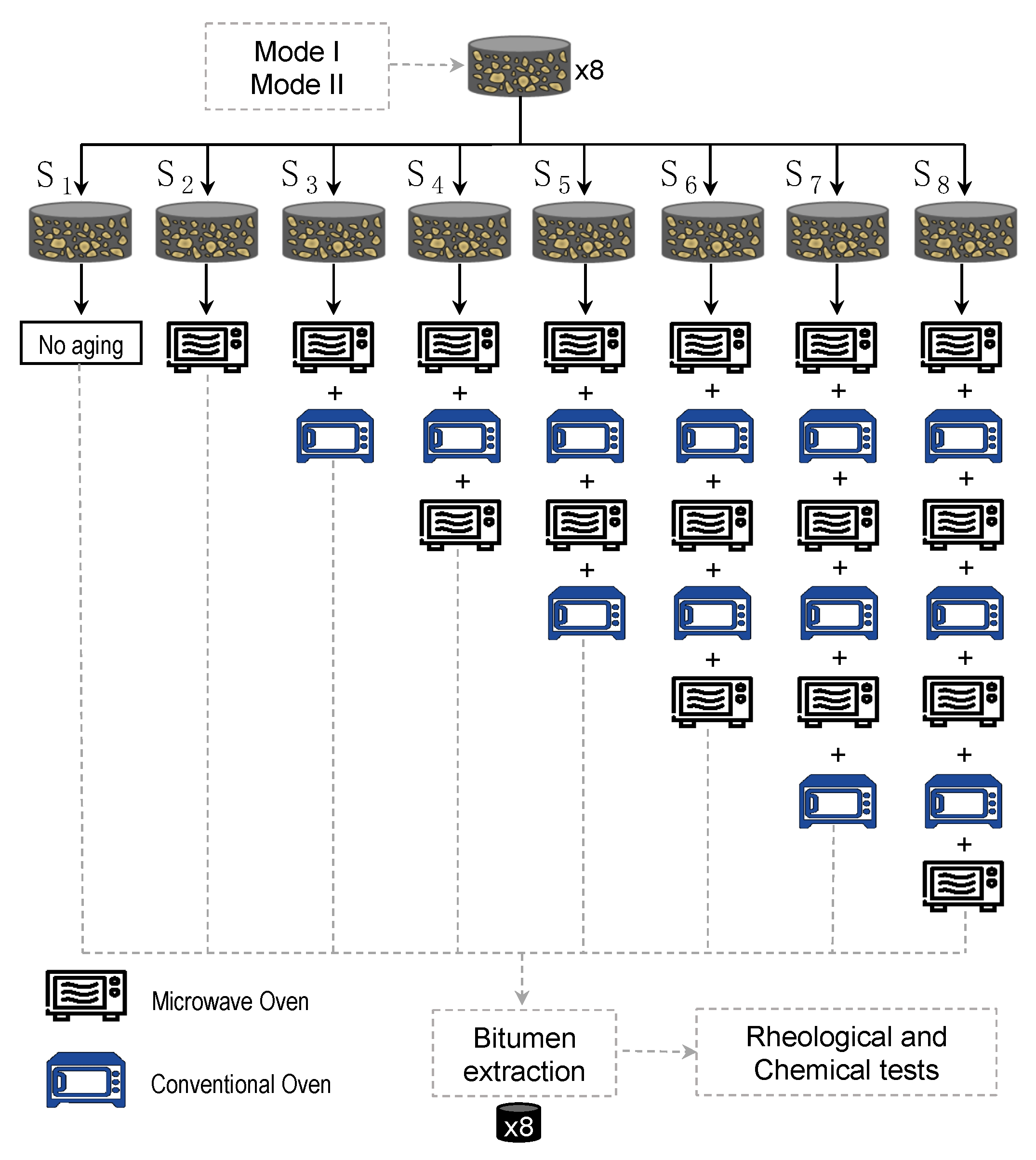 Materials 14 07787 g003