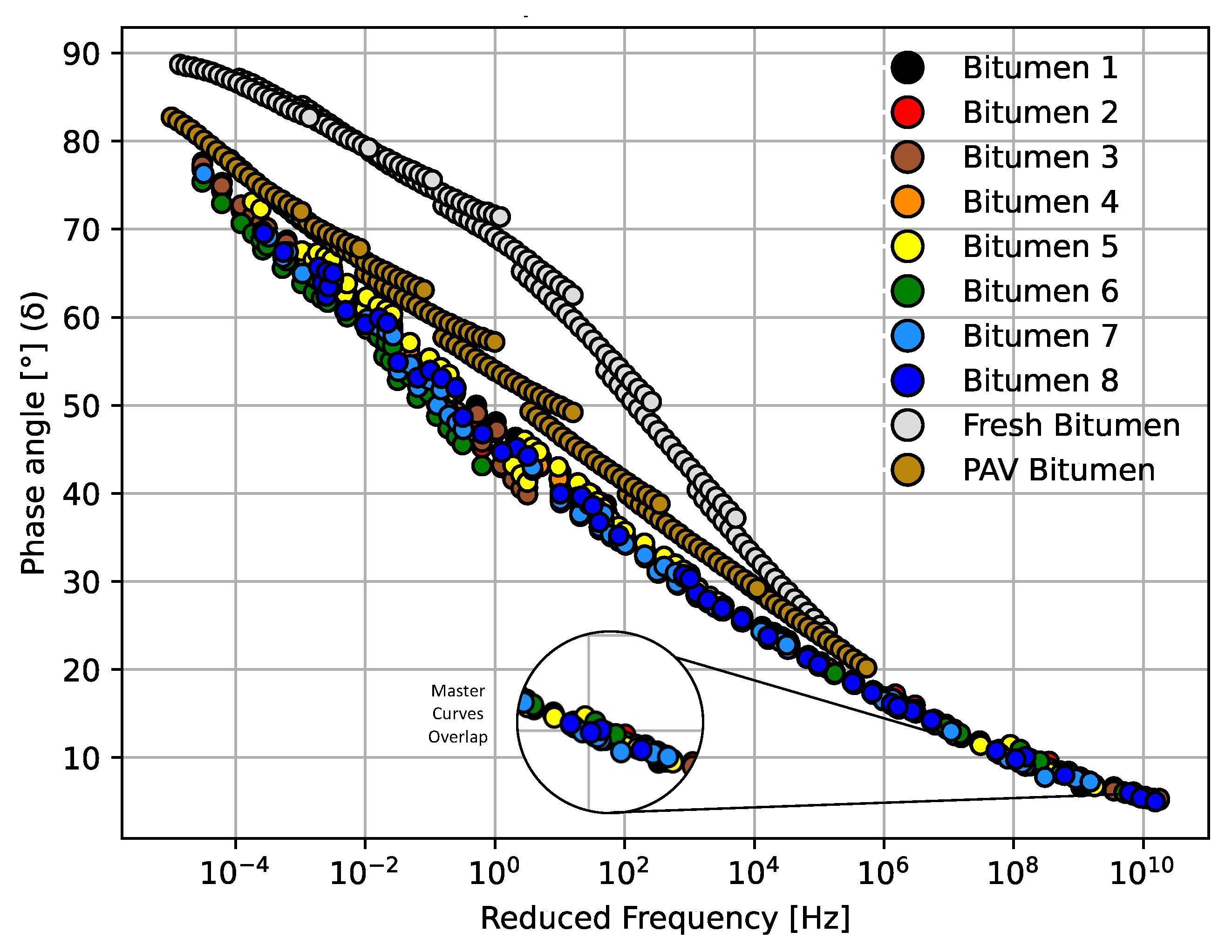 Materials 14 07787 g005
