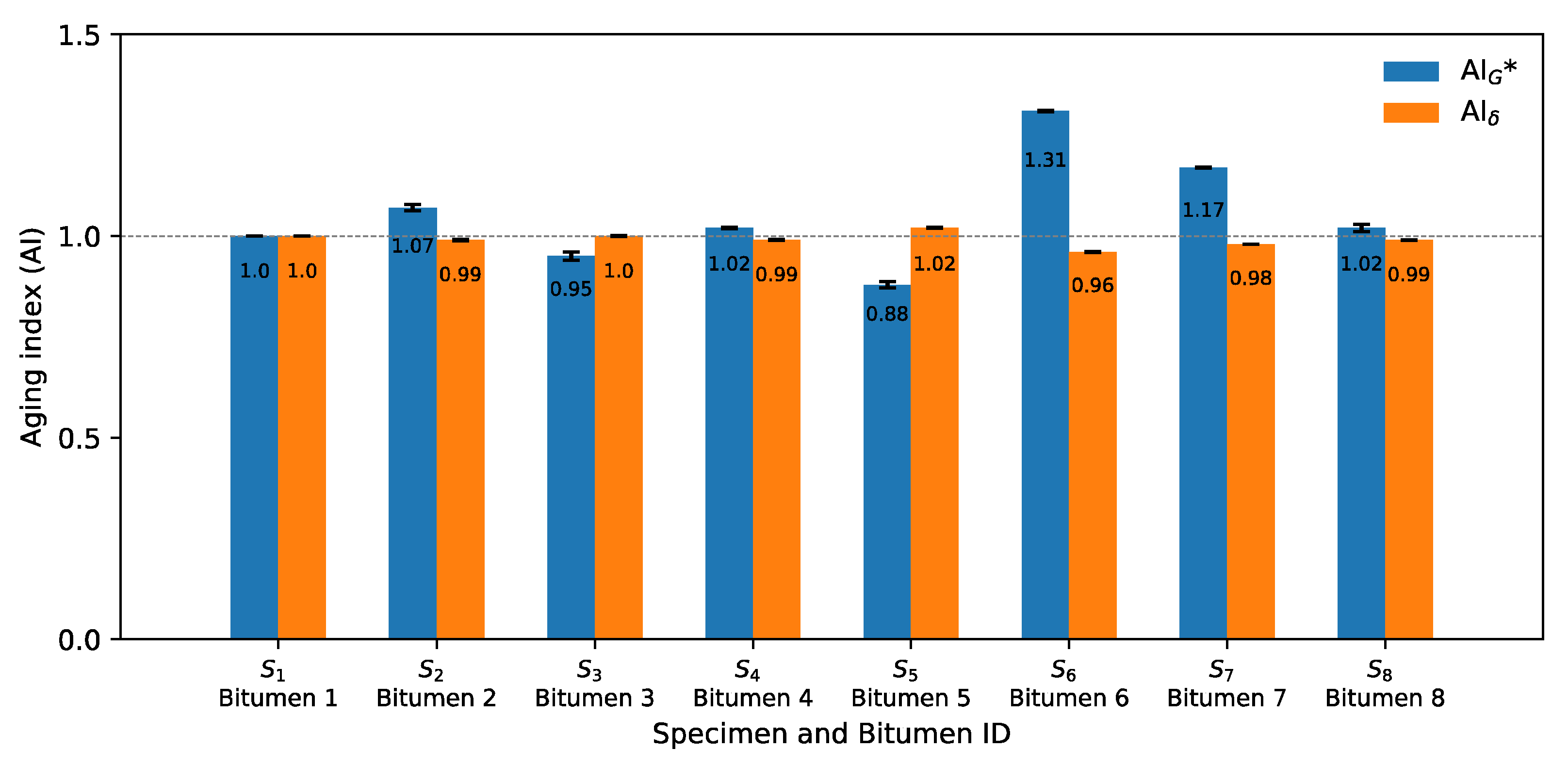 Materials 14 07787 g007