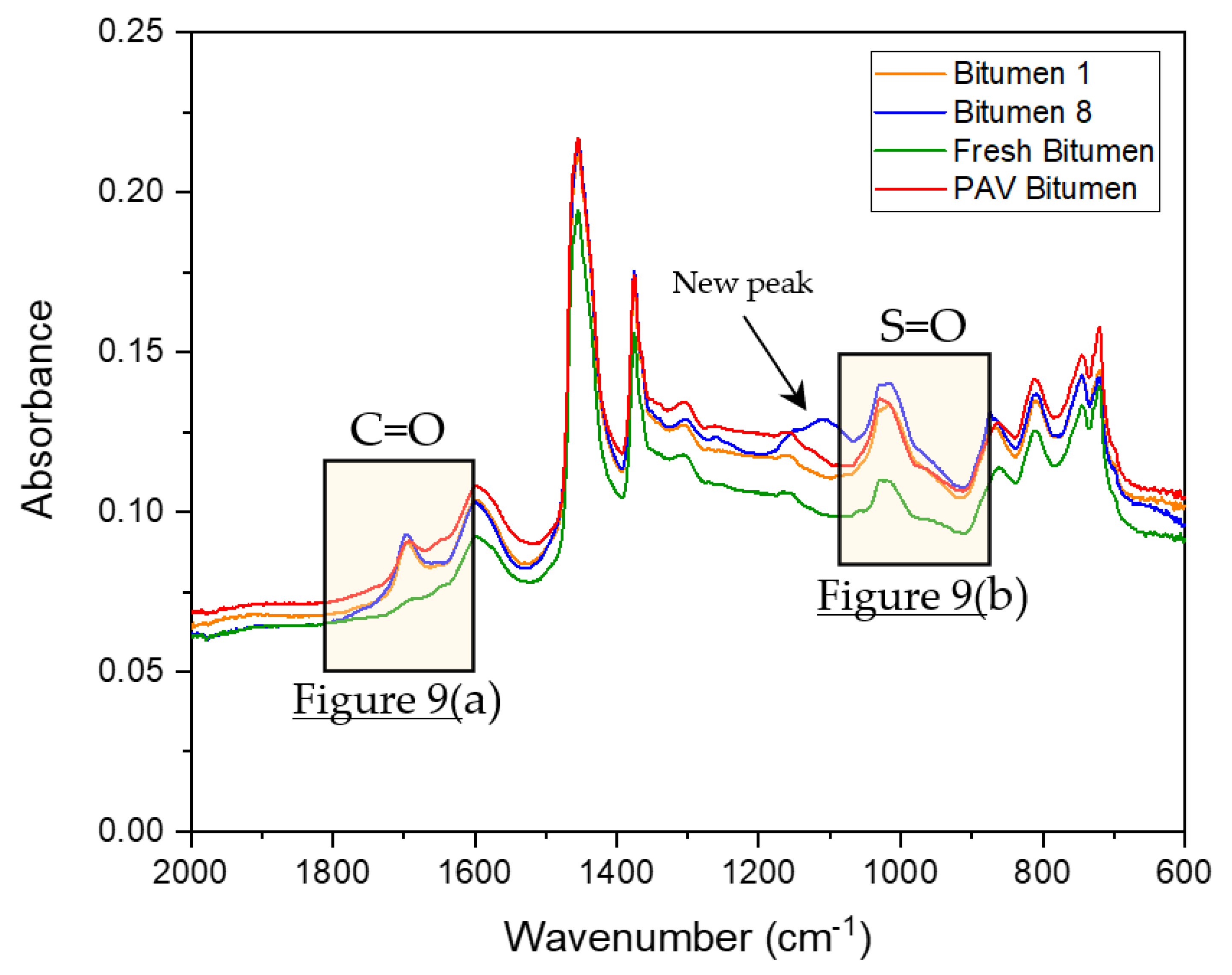 Materials 14 07787 g008