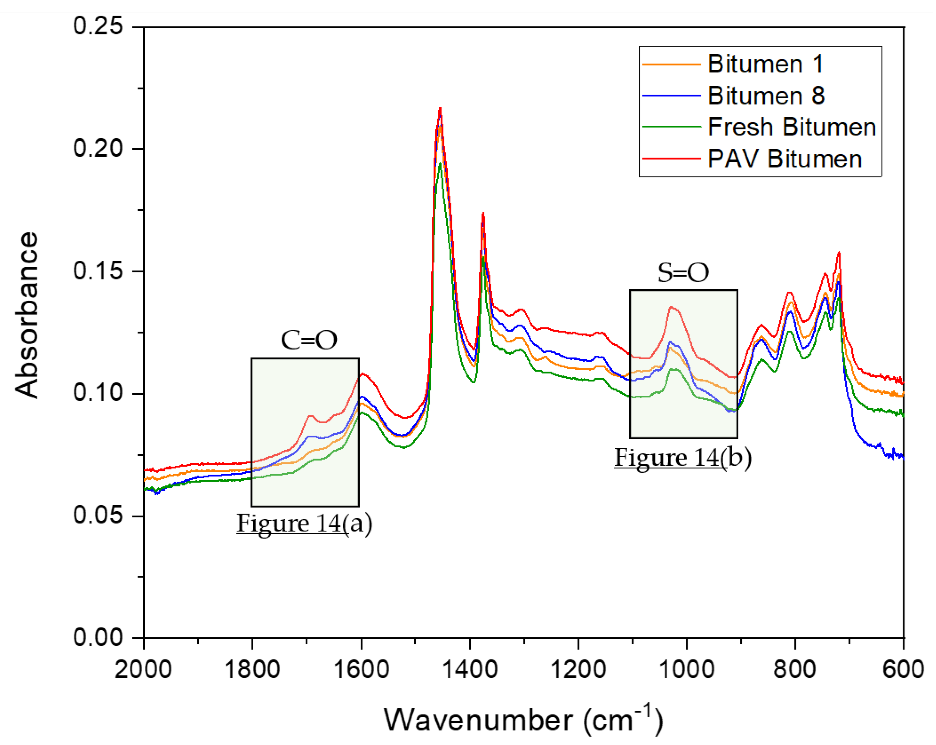 Materials 14 07787 g013