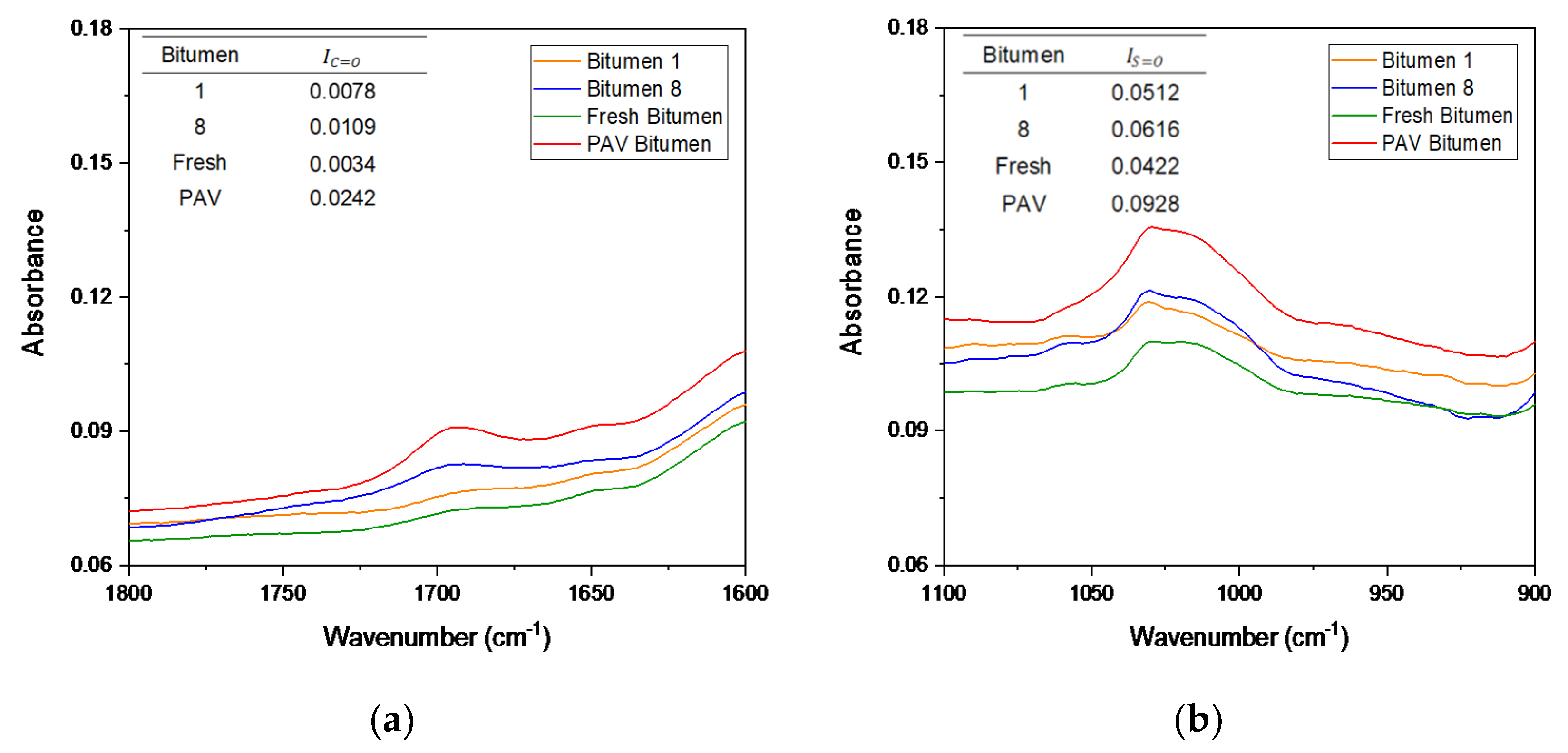 Materials 14 07787 g014