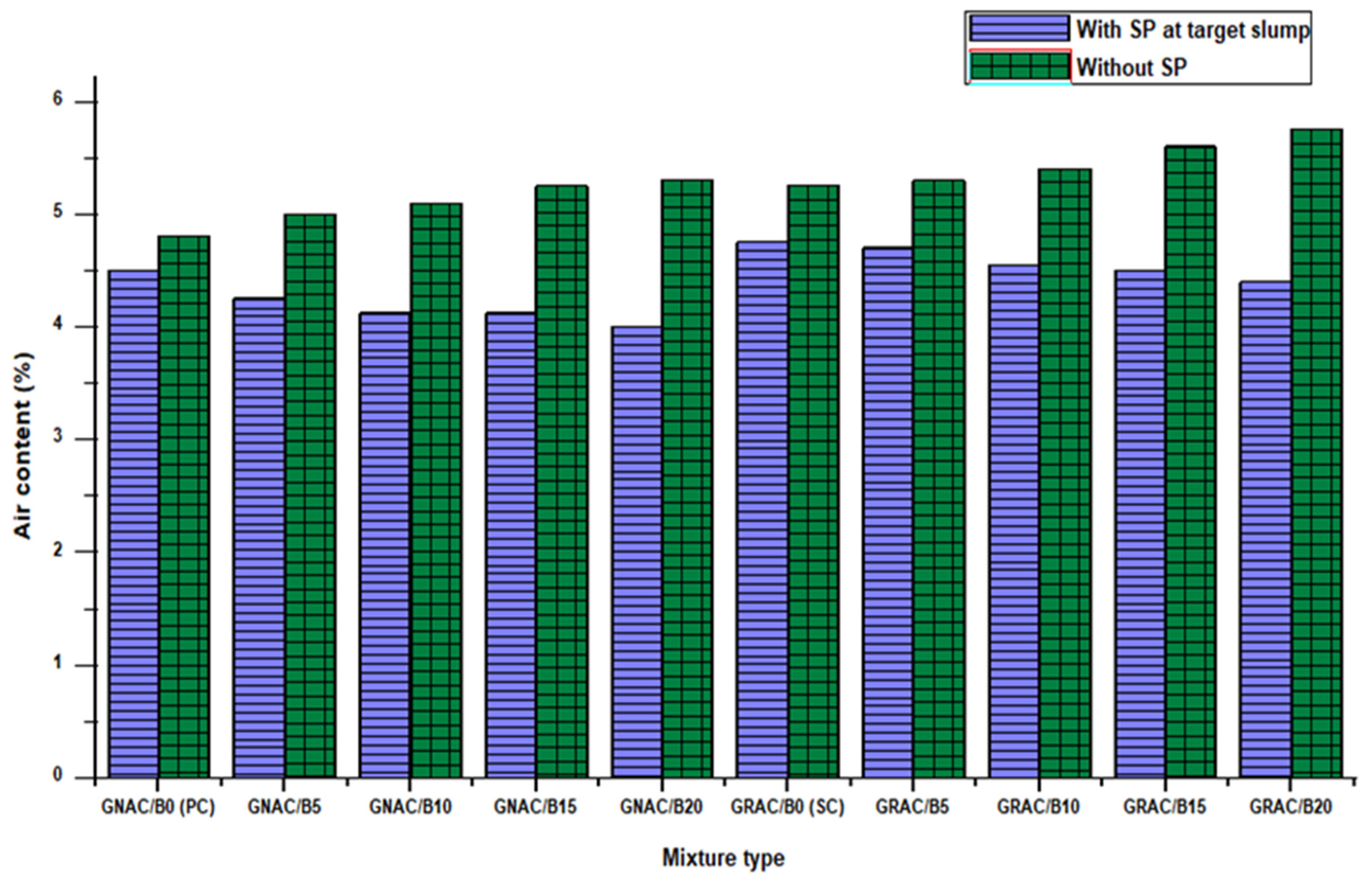 Materials 14 07790 g006