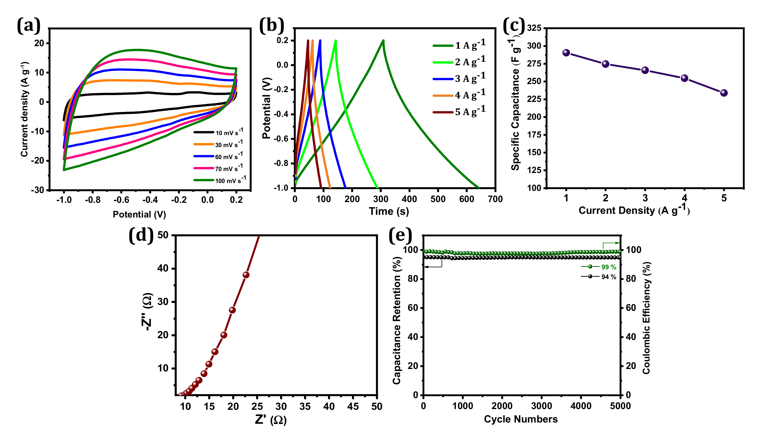 Materials 14 07793 g004