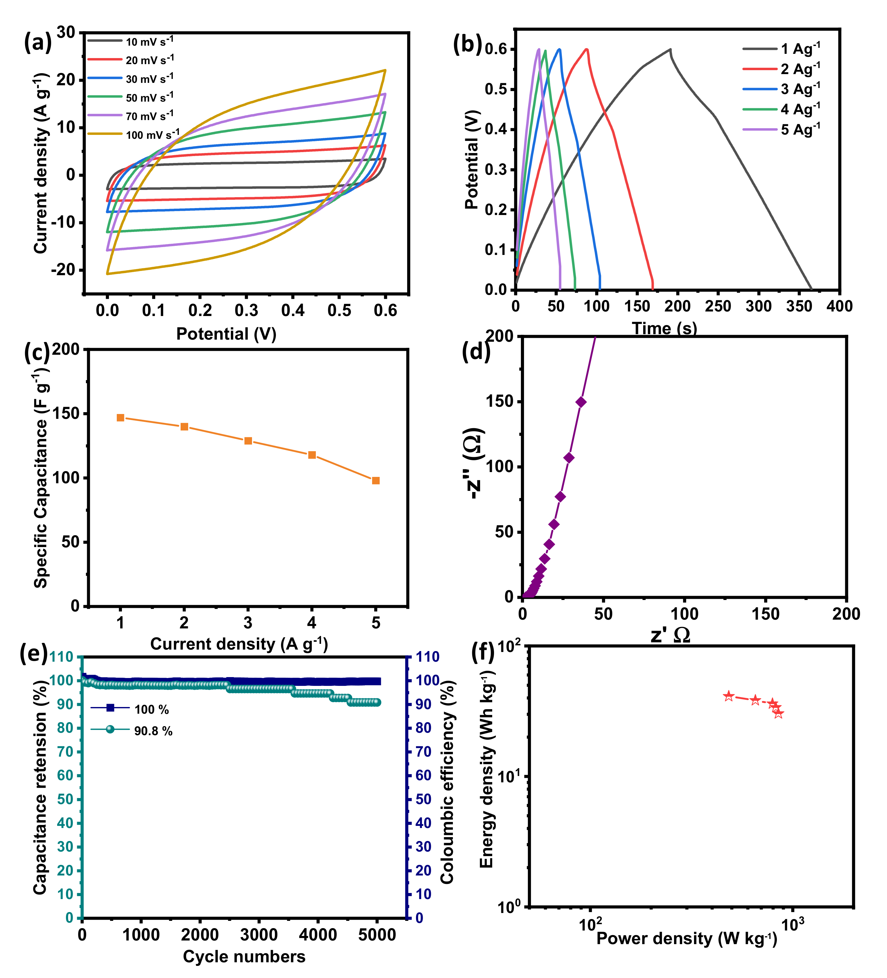 Materials 14 07793 g005