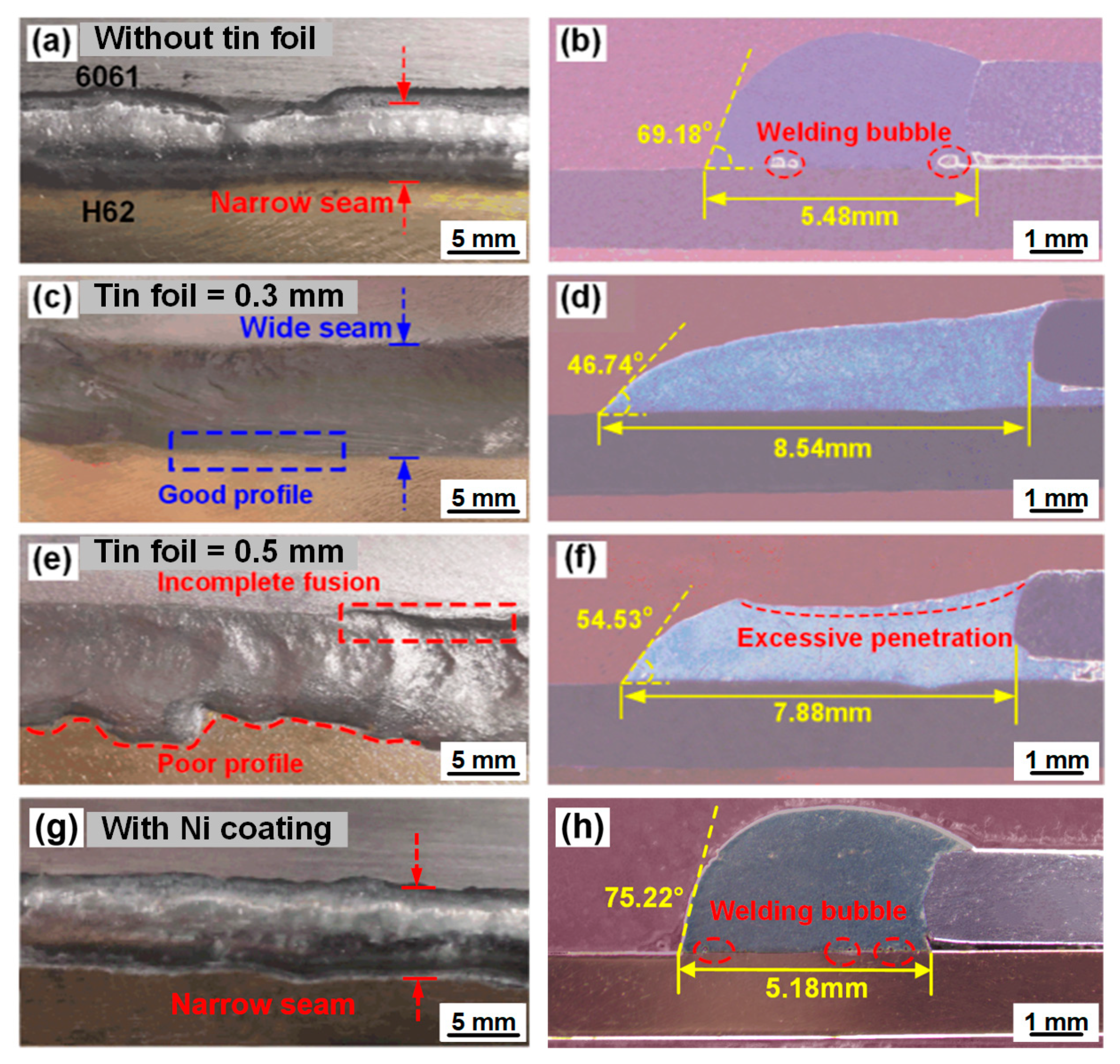 Materials 14 07797 g002 Materials 14 07797 g002