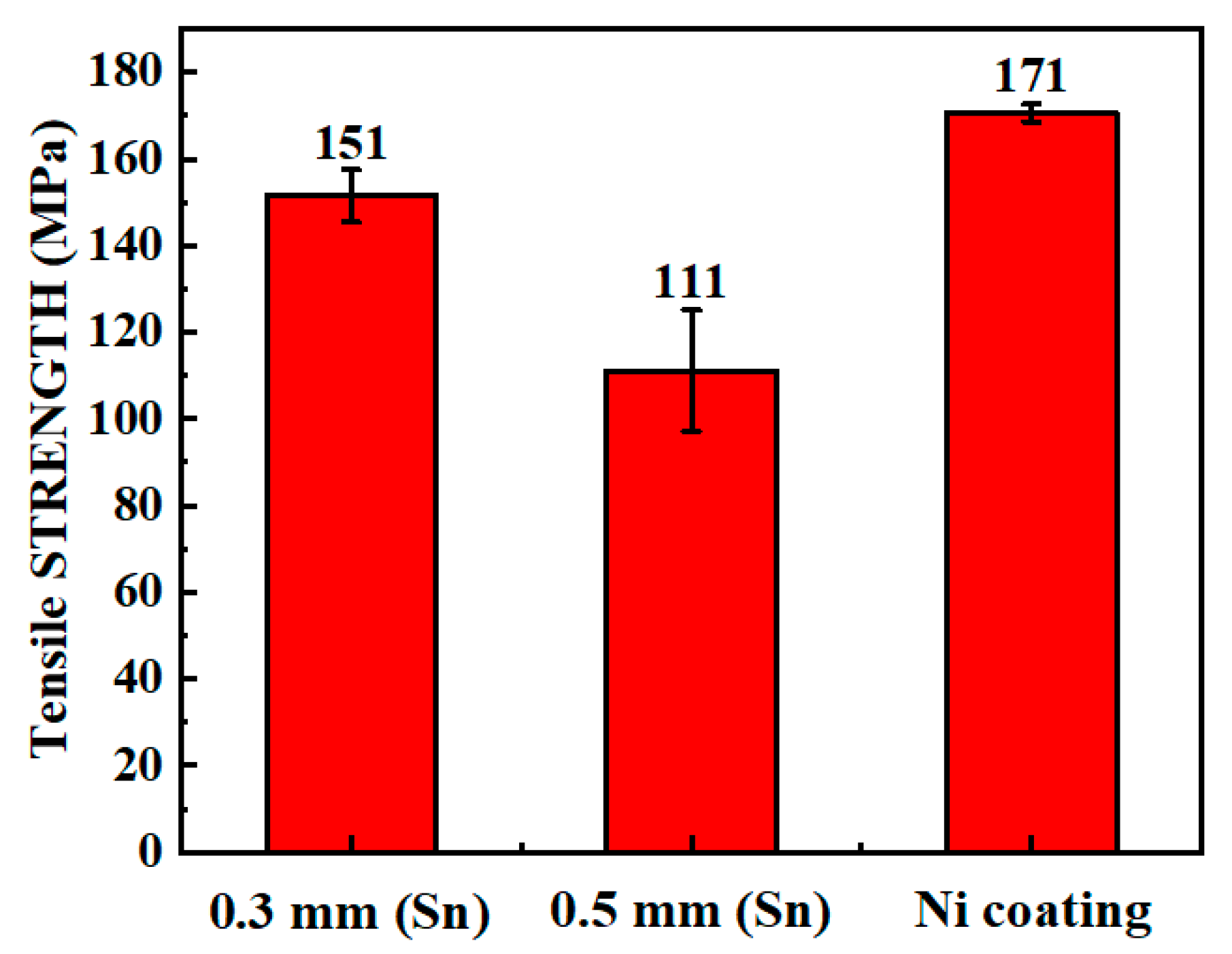 Materials 14 07797 g009 Materials 14 07797 g009