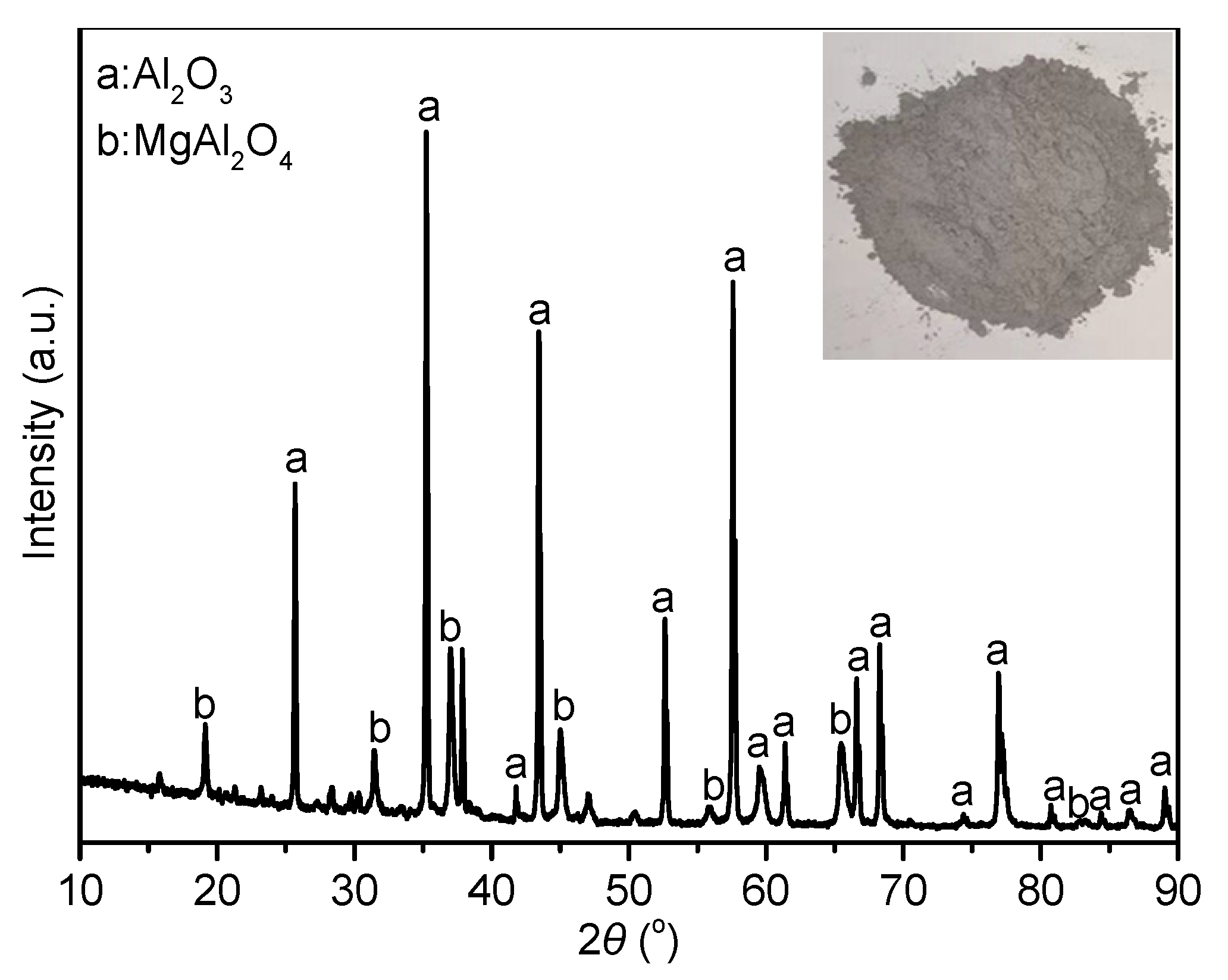Materials 14 07803 g001 Materials 14 07803 g001