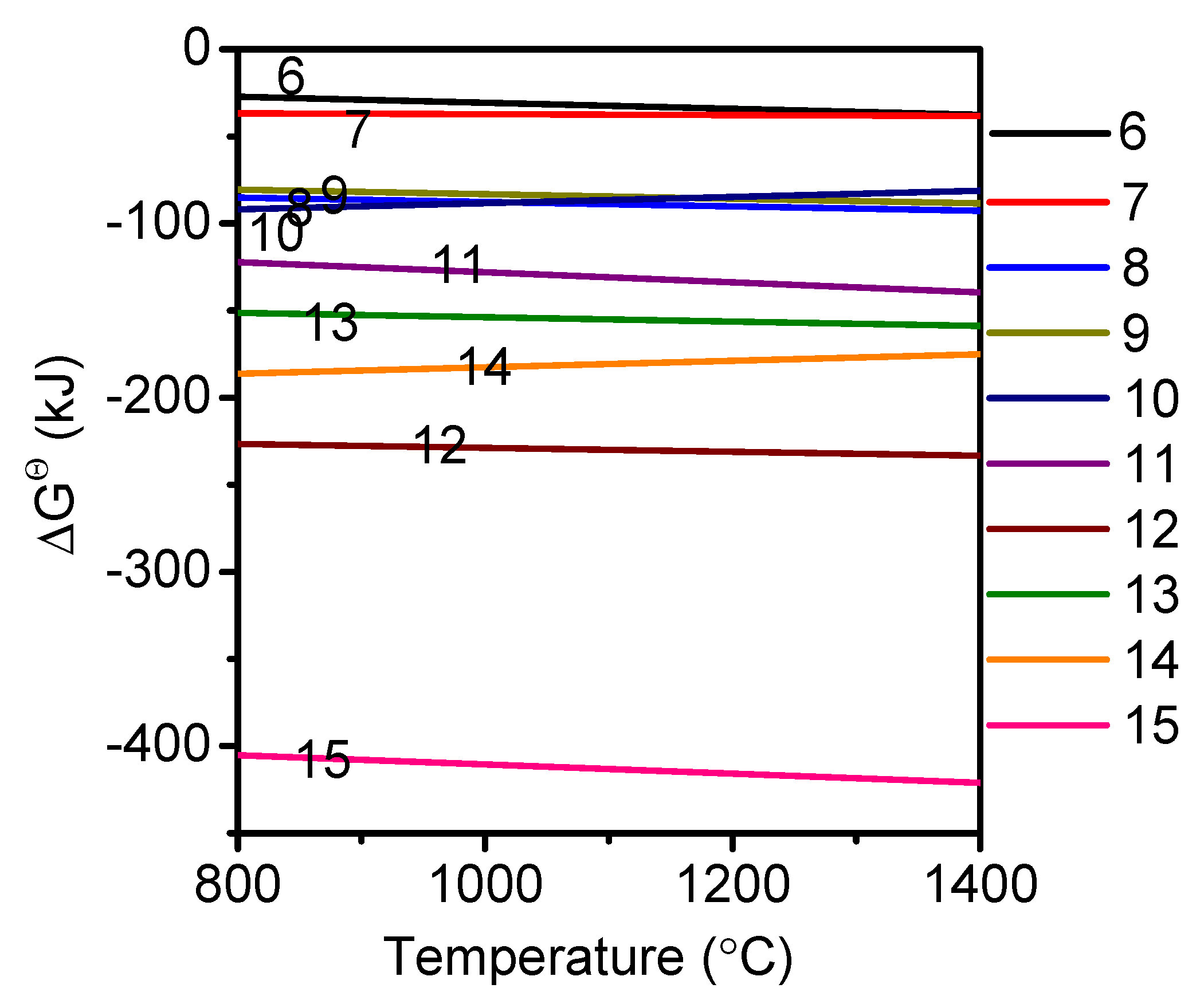Materials 14 07803 g002 Materials 14 07803 g002