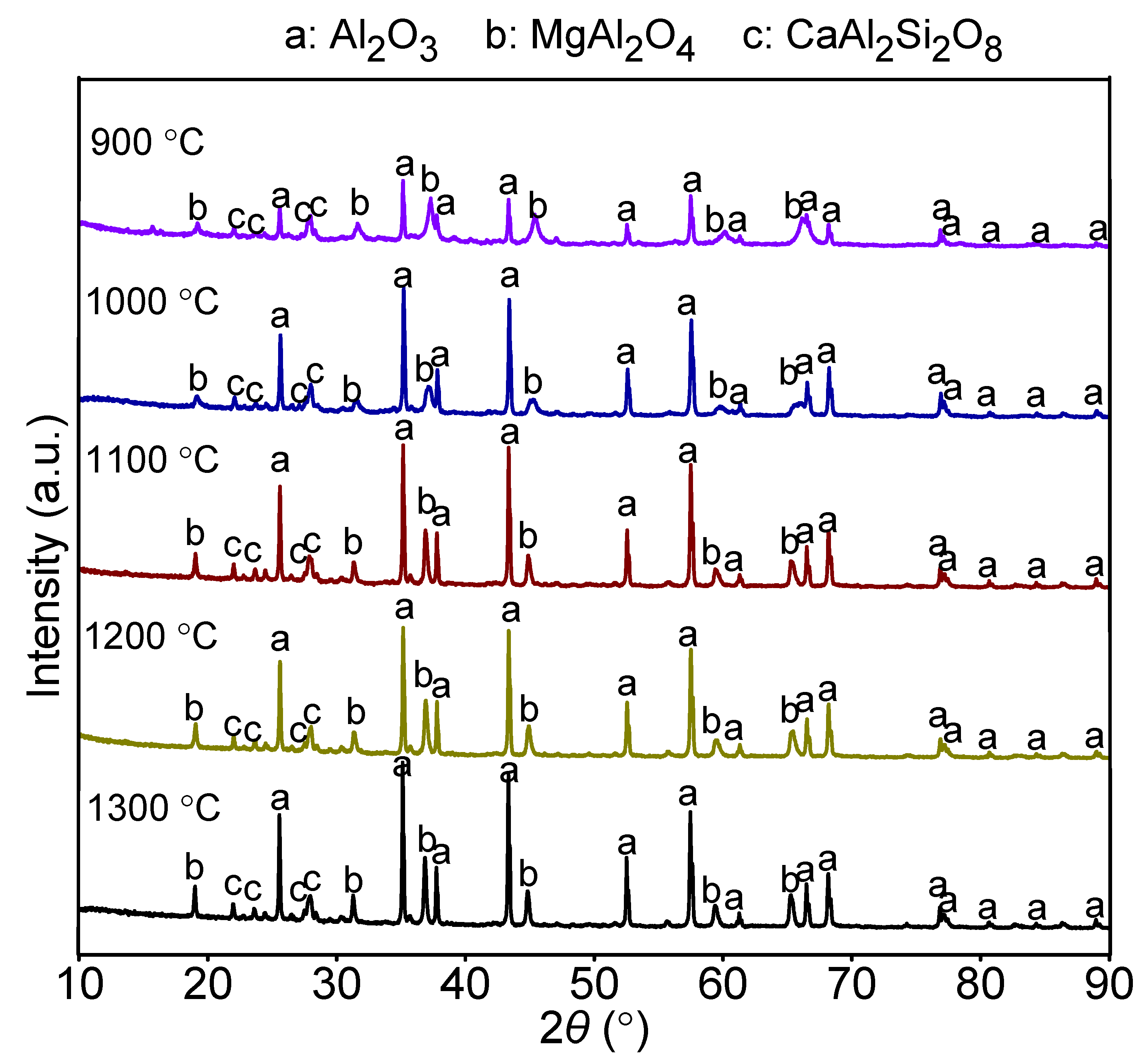 Materials 14 07803 g003 Materials 14 07803 g003