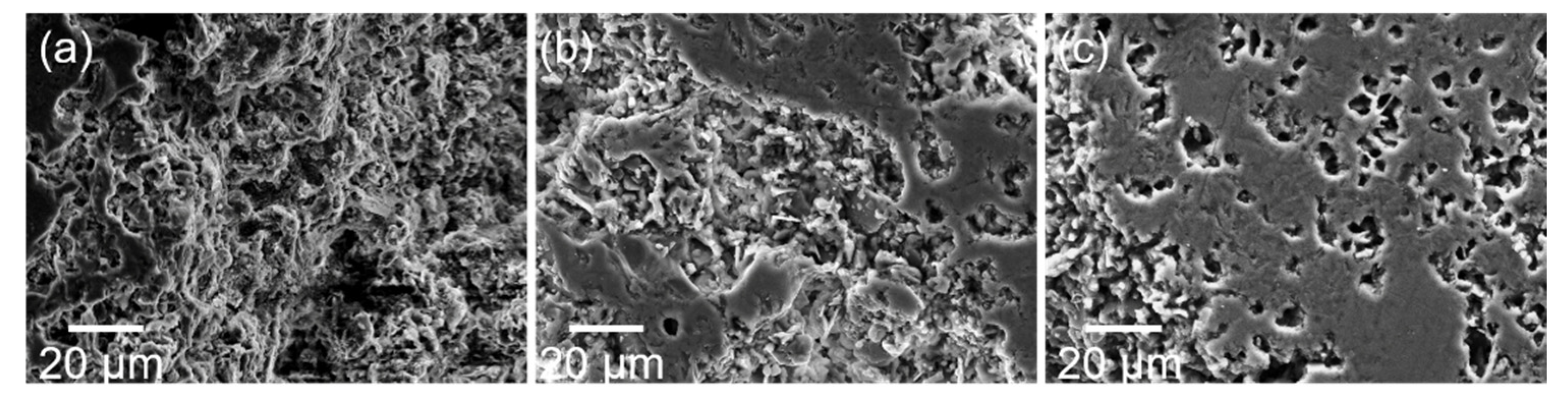 Materials 14 07803 g006 Materials 14 07803 g006