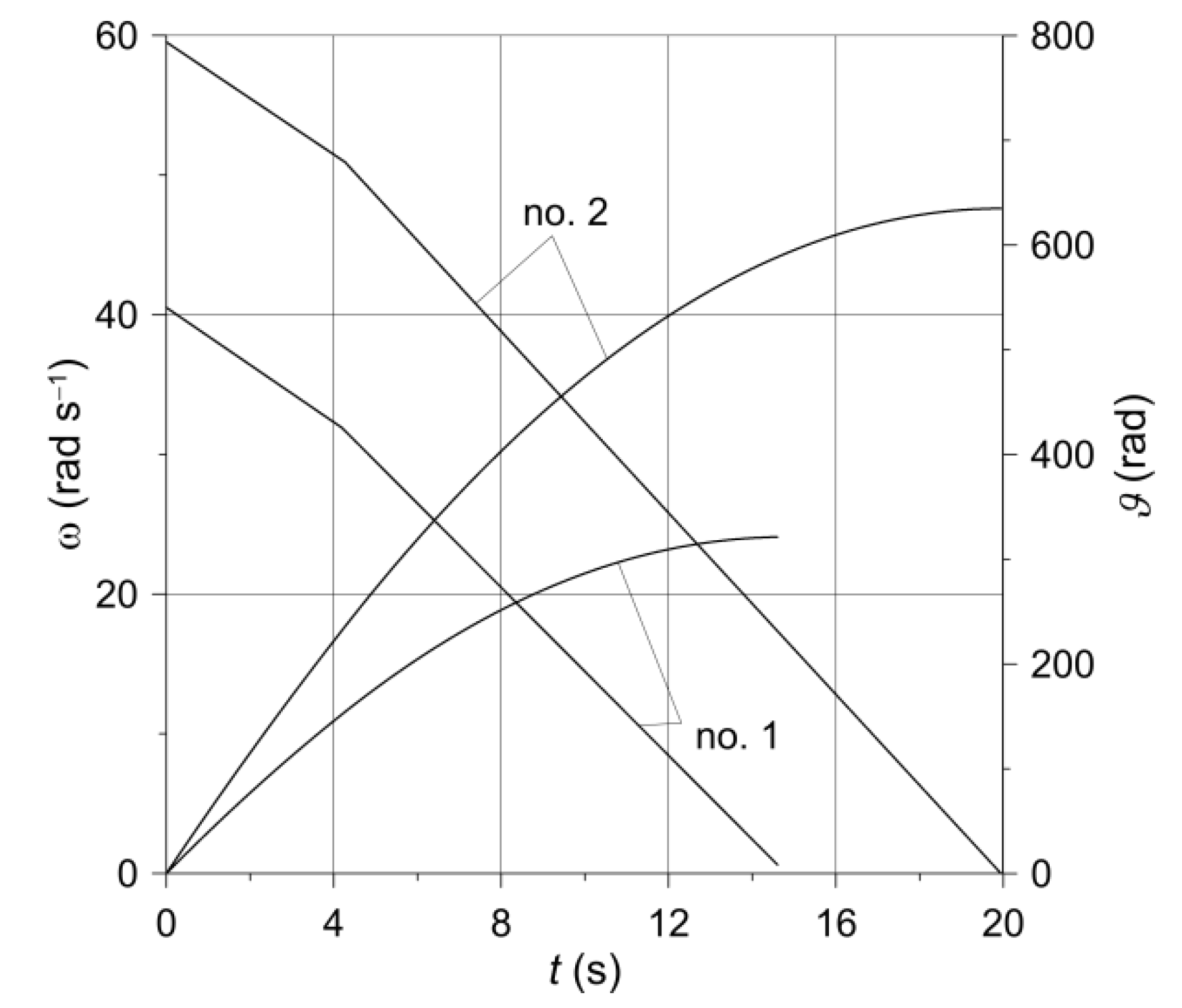 Materials 14 07804 g005