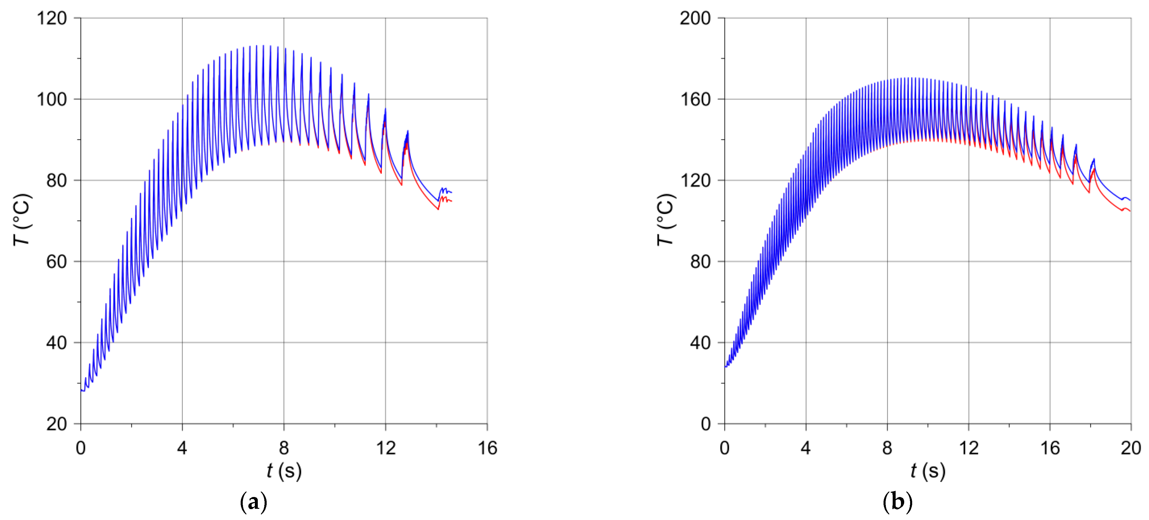 Materials 14 07804 g006