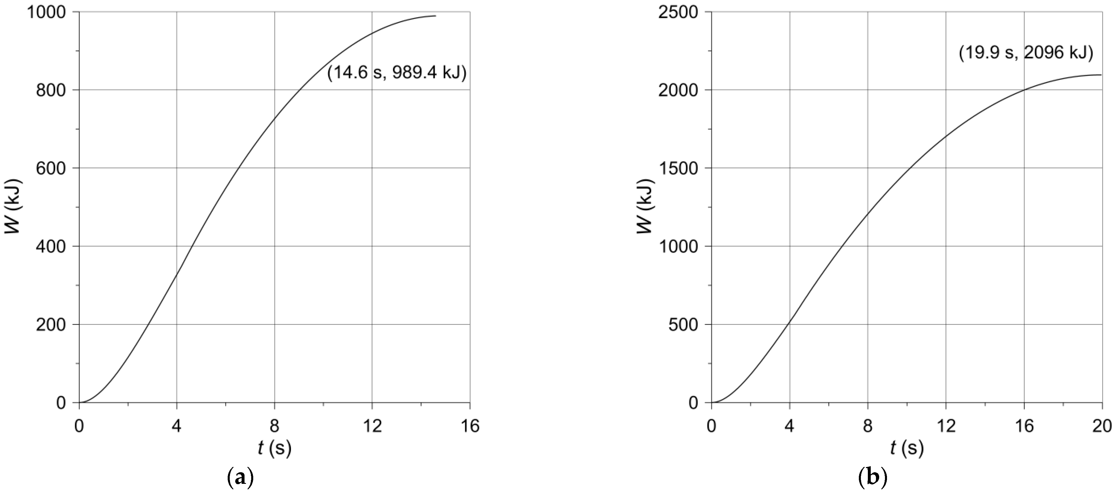 Materials 14 07804 g009