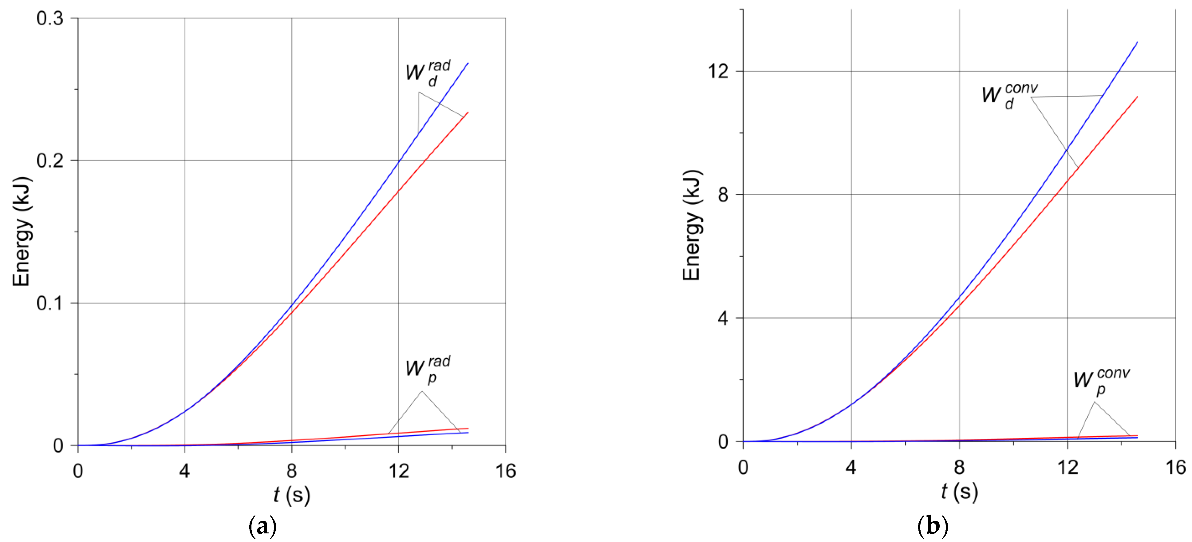 Materials 14 07804 g010