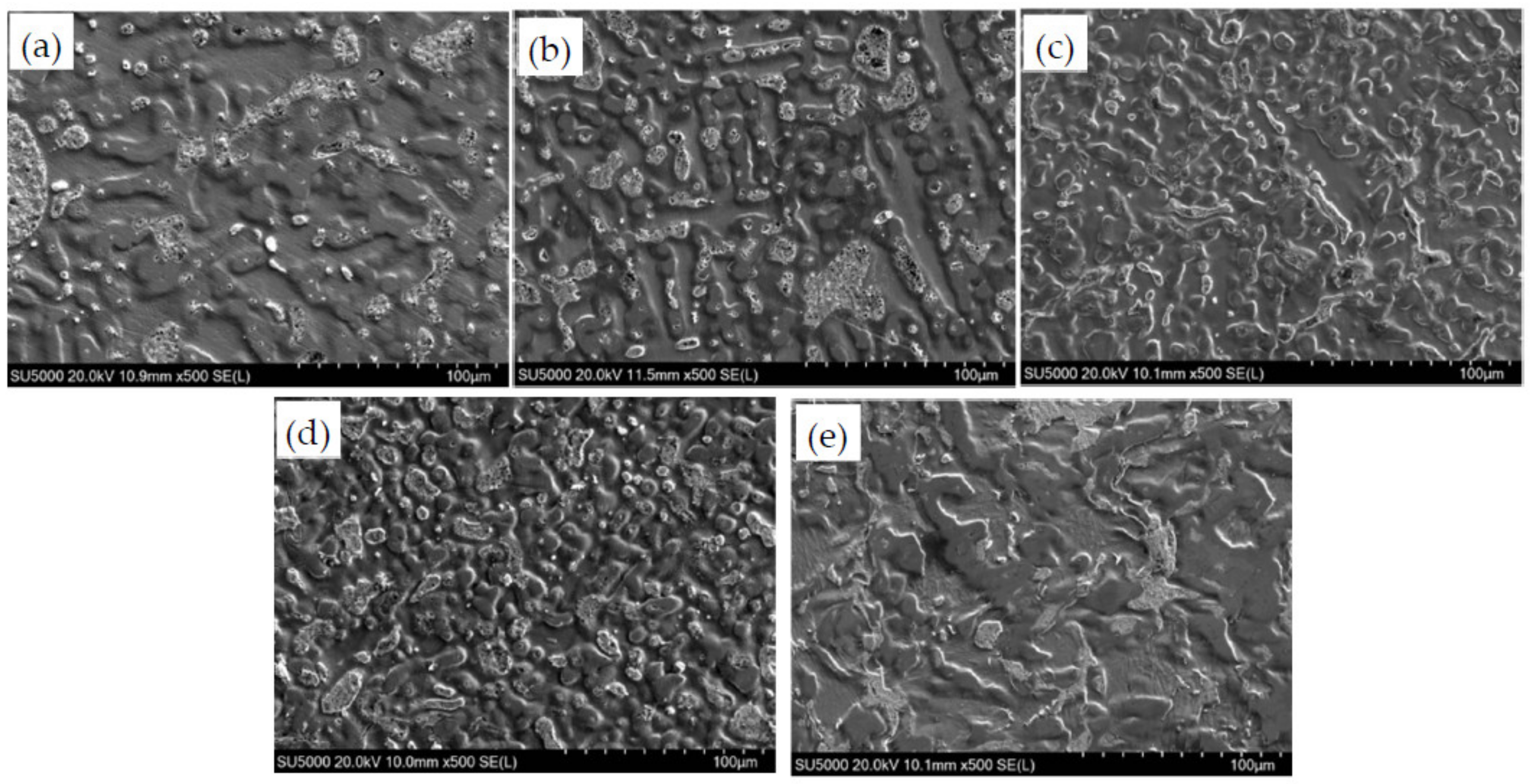 Materials 14 07806 g005 Materials 14 07806 g005