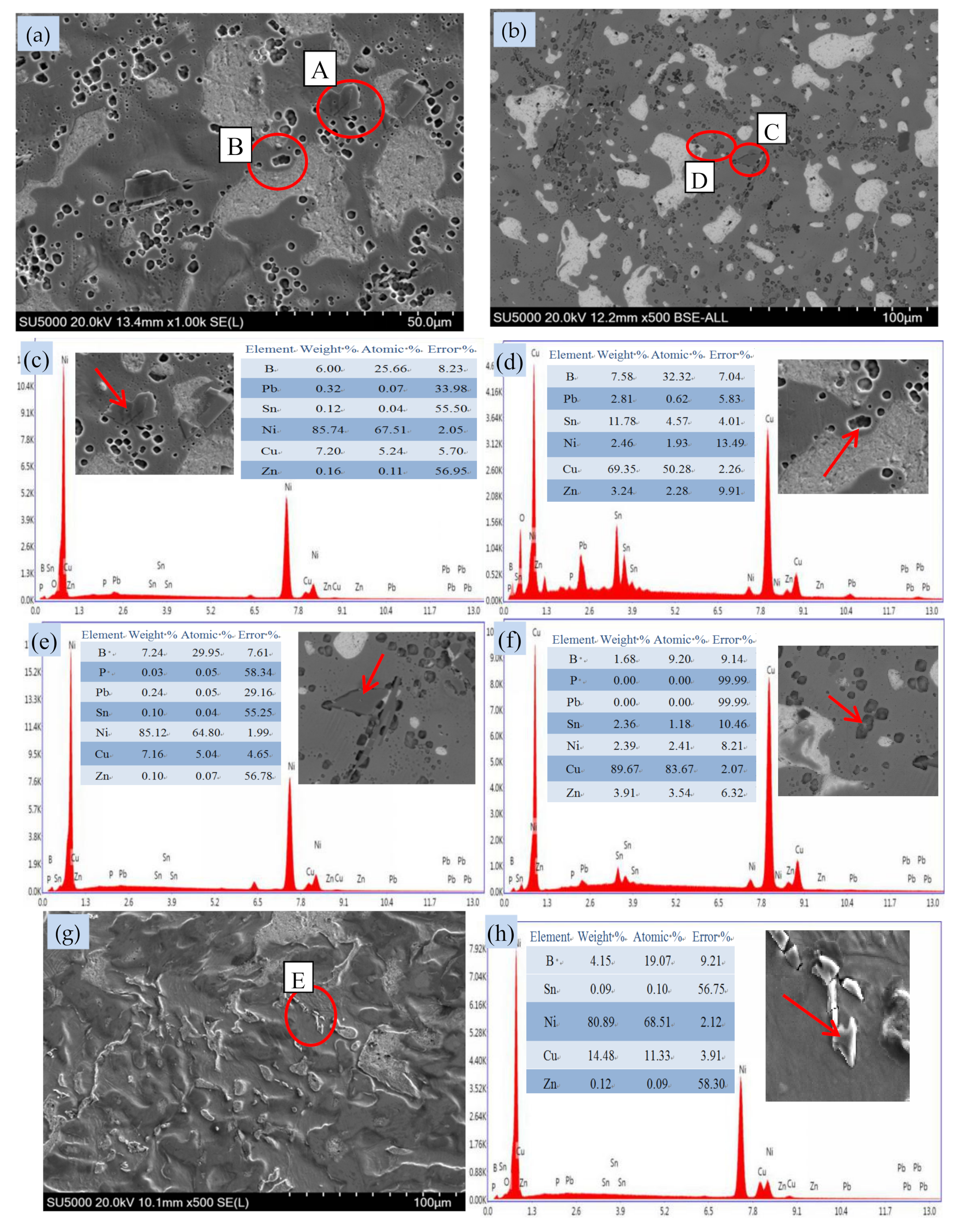 Materials 14 07806 g009 Materials 14 07806 g009