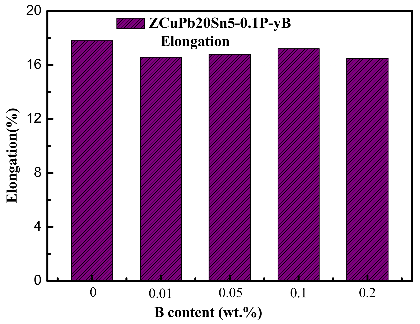 Materials 14 07806 g013 Materials 14 07806 g013
