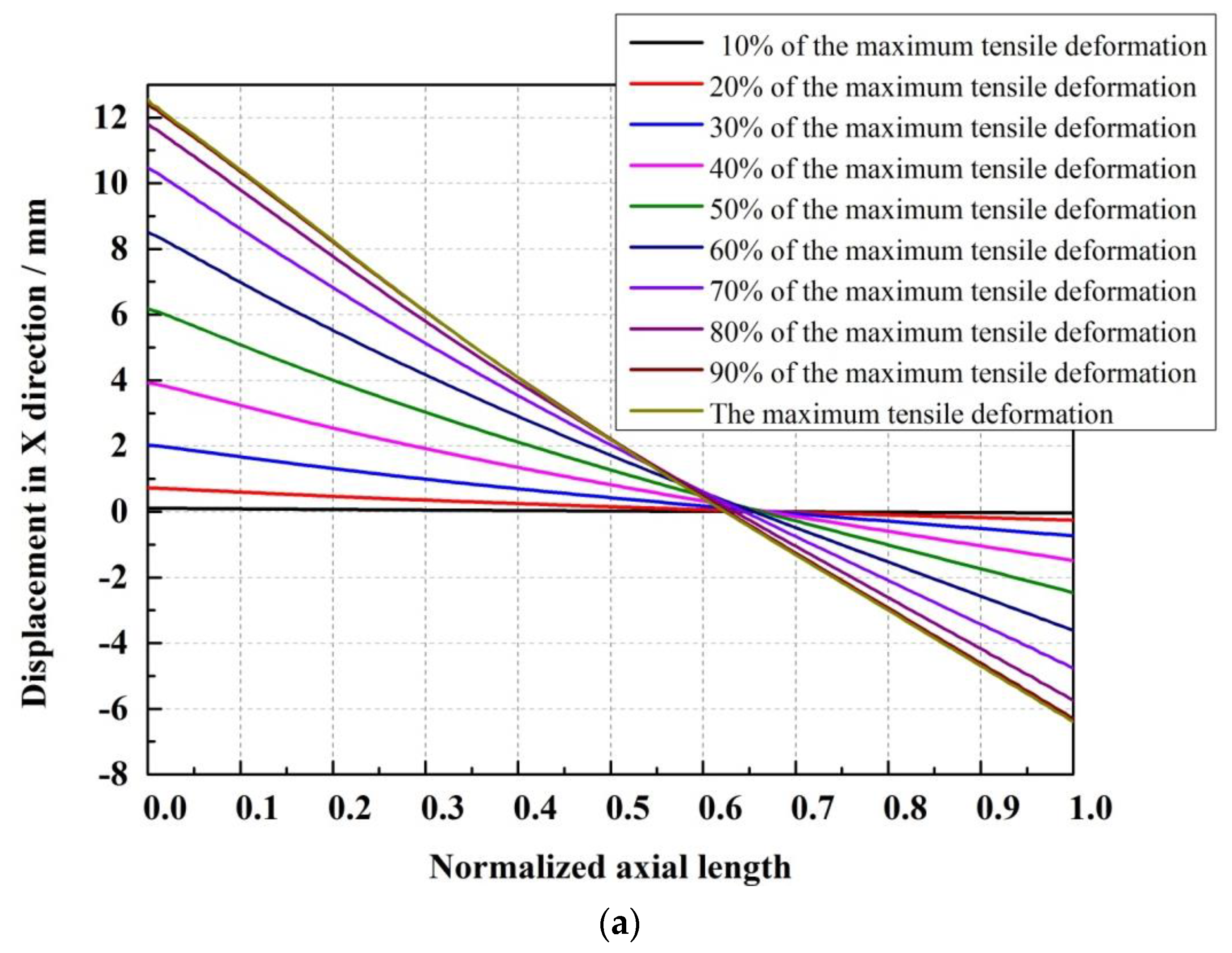 Materials 14 07809 g008a