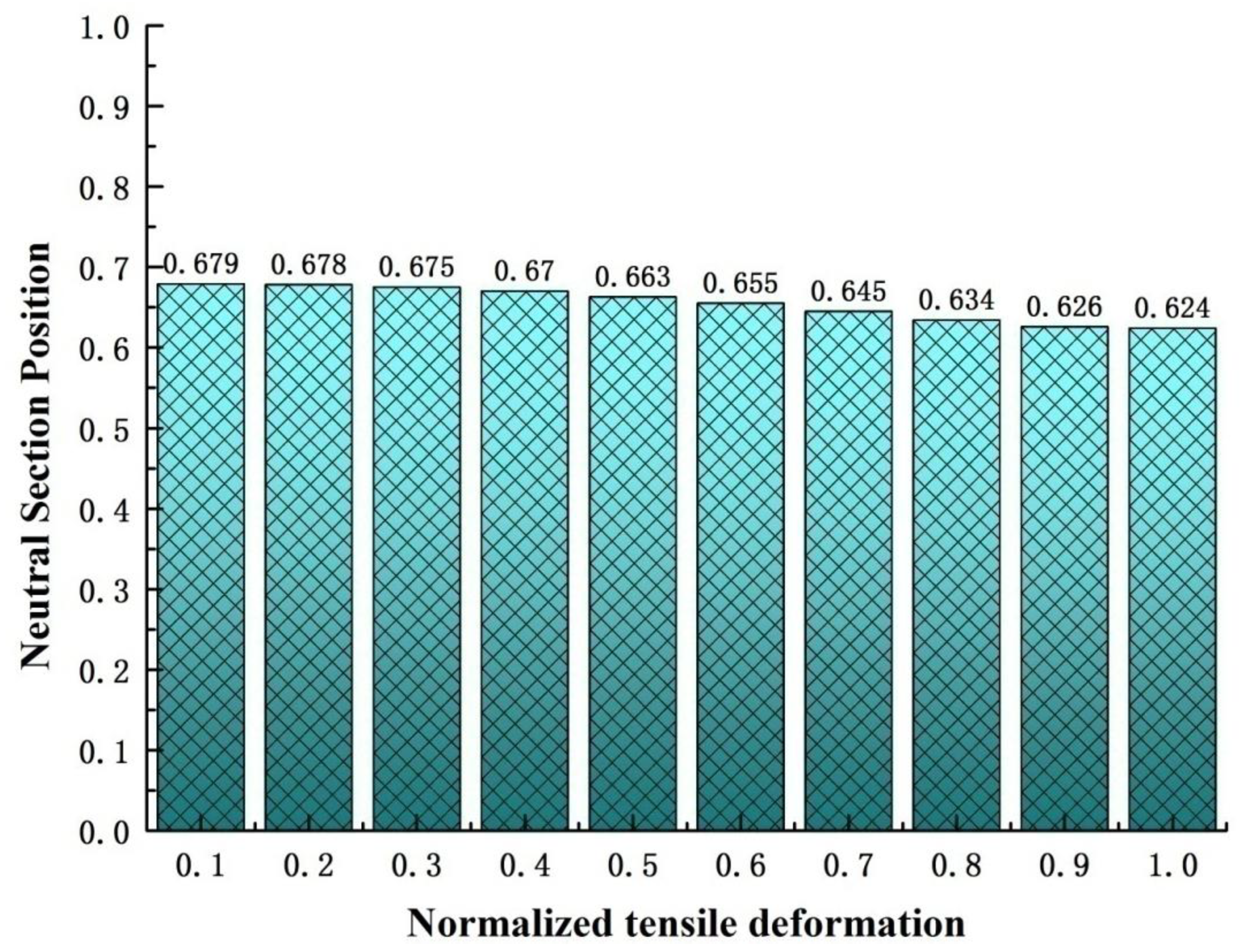 Materials 14 07809 g009