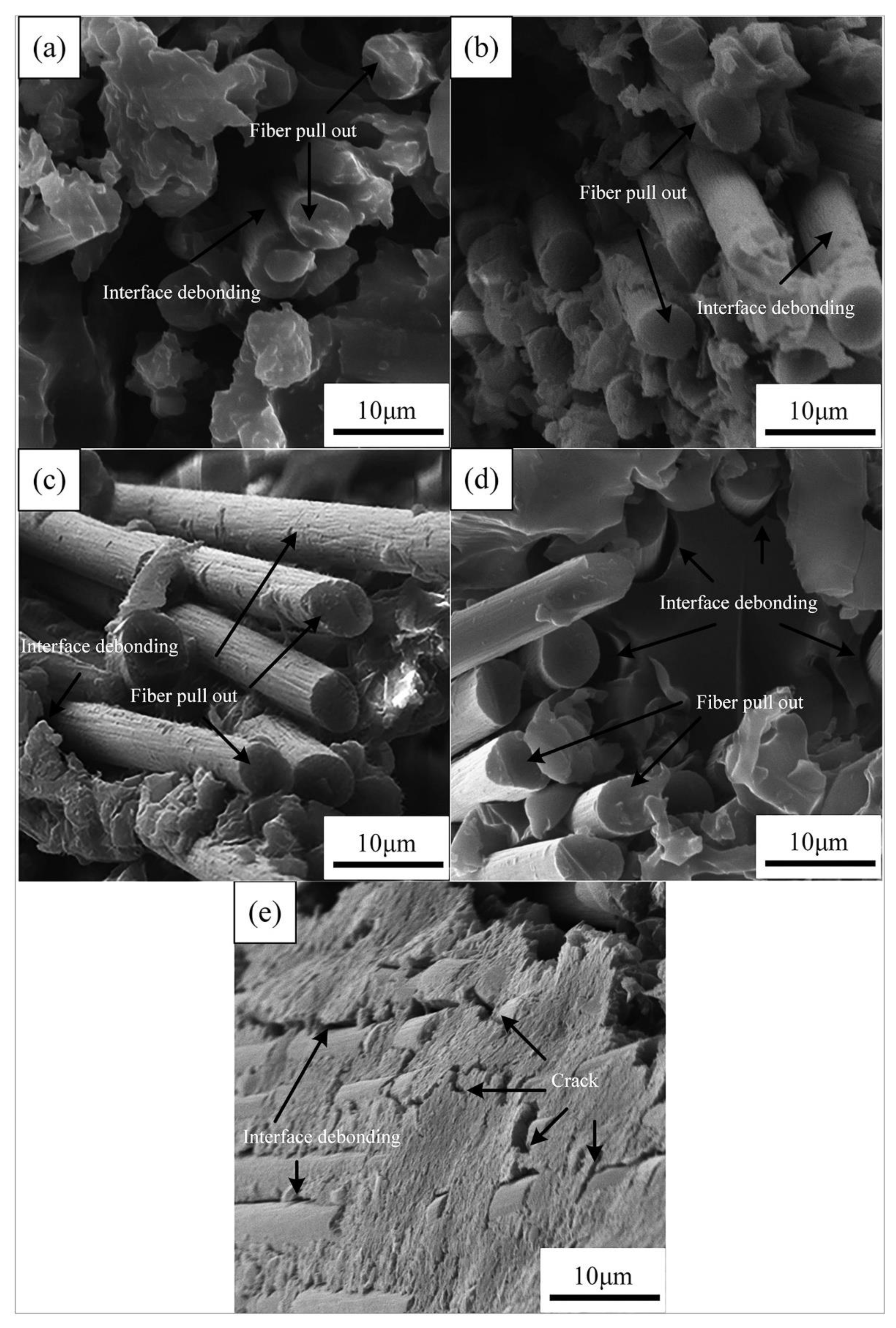 Materials 14 07810 g009