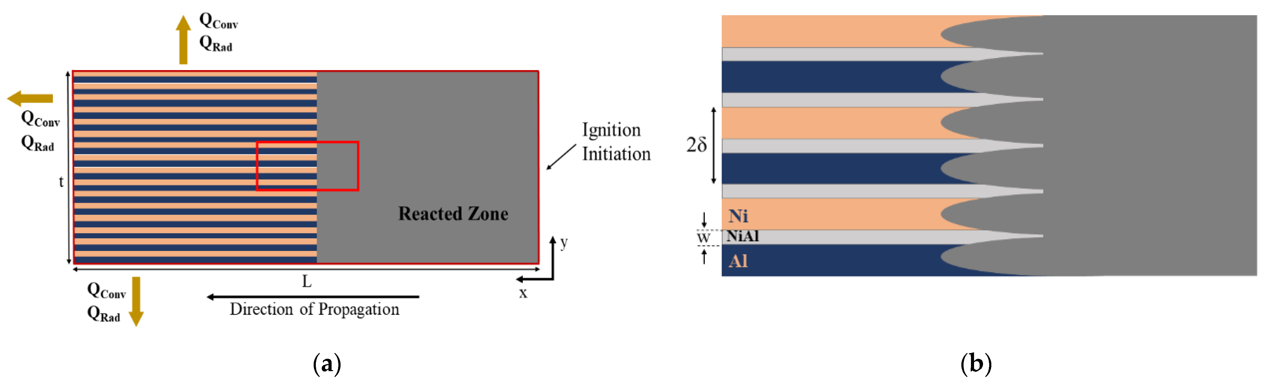 Materials 14 07815 g002 Materials 14 07815 g002
