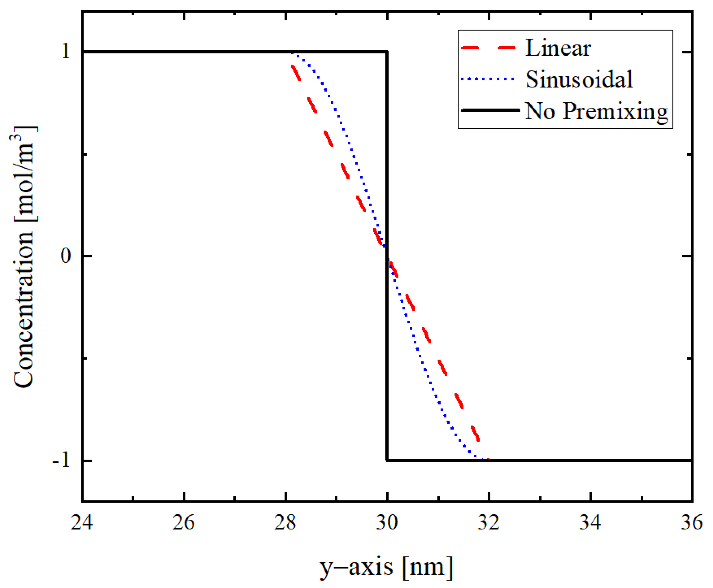 Materials 14 07815 g003 Materials 14 07815 g003