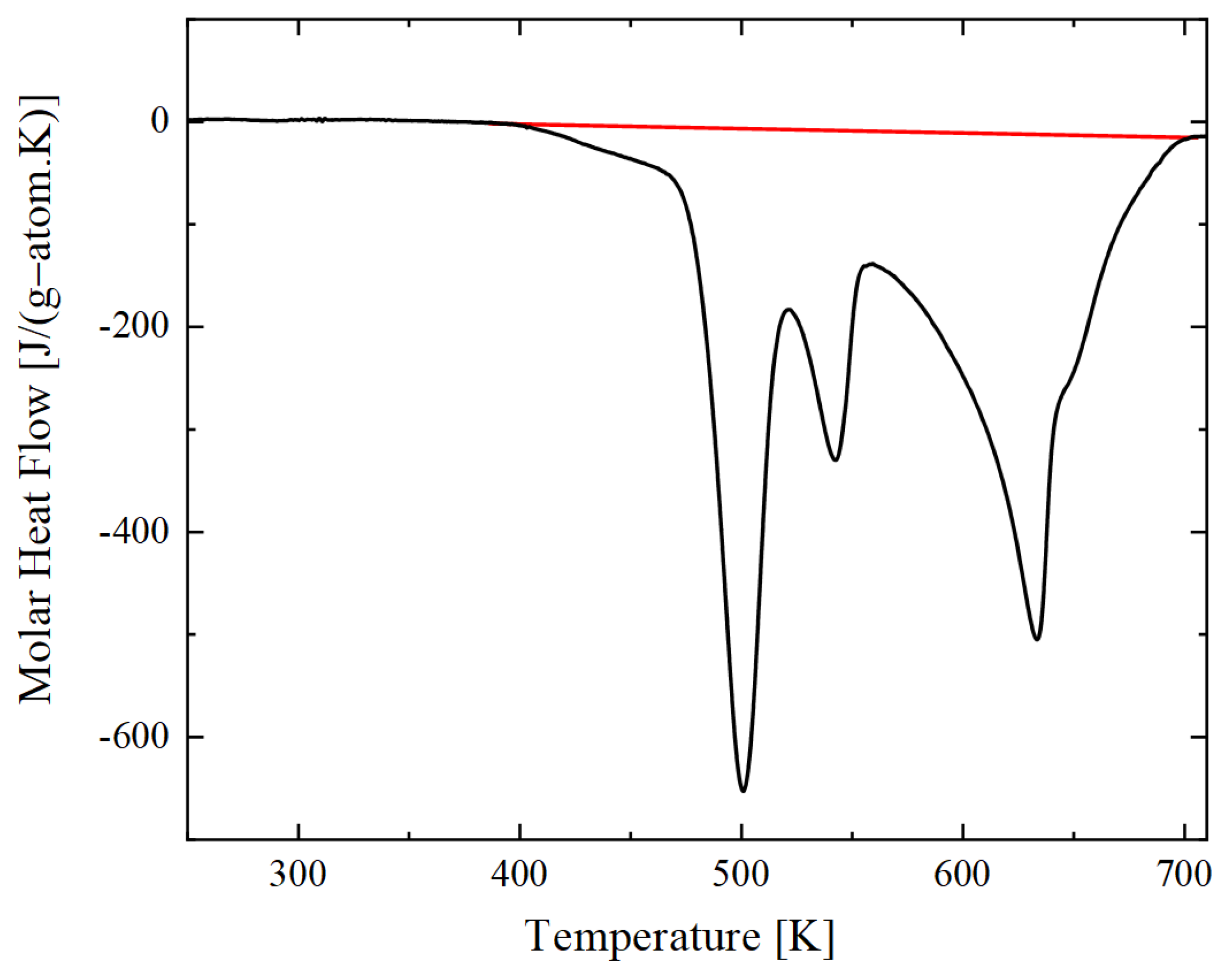 Materials 14 07815 g004 Materials 14 07815 g004