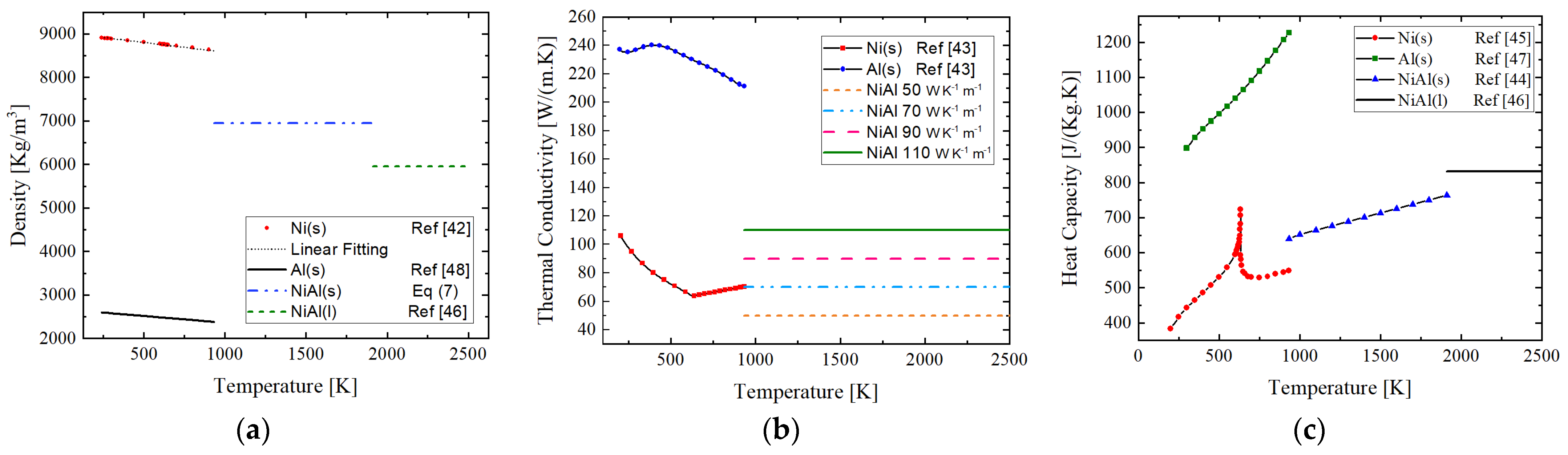 Materials 14 07815 g005 Materials 14 07815 g005