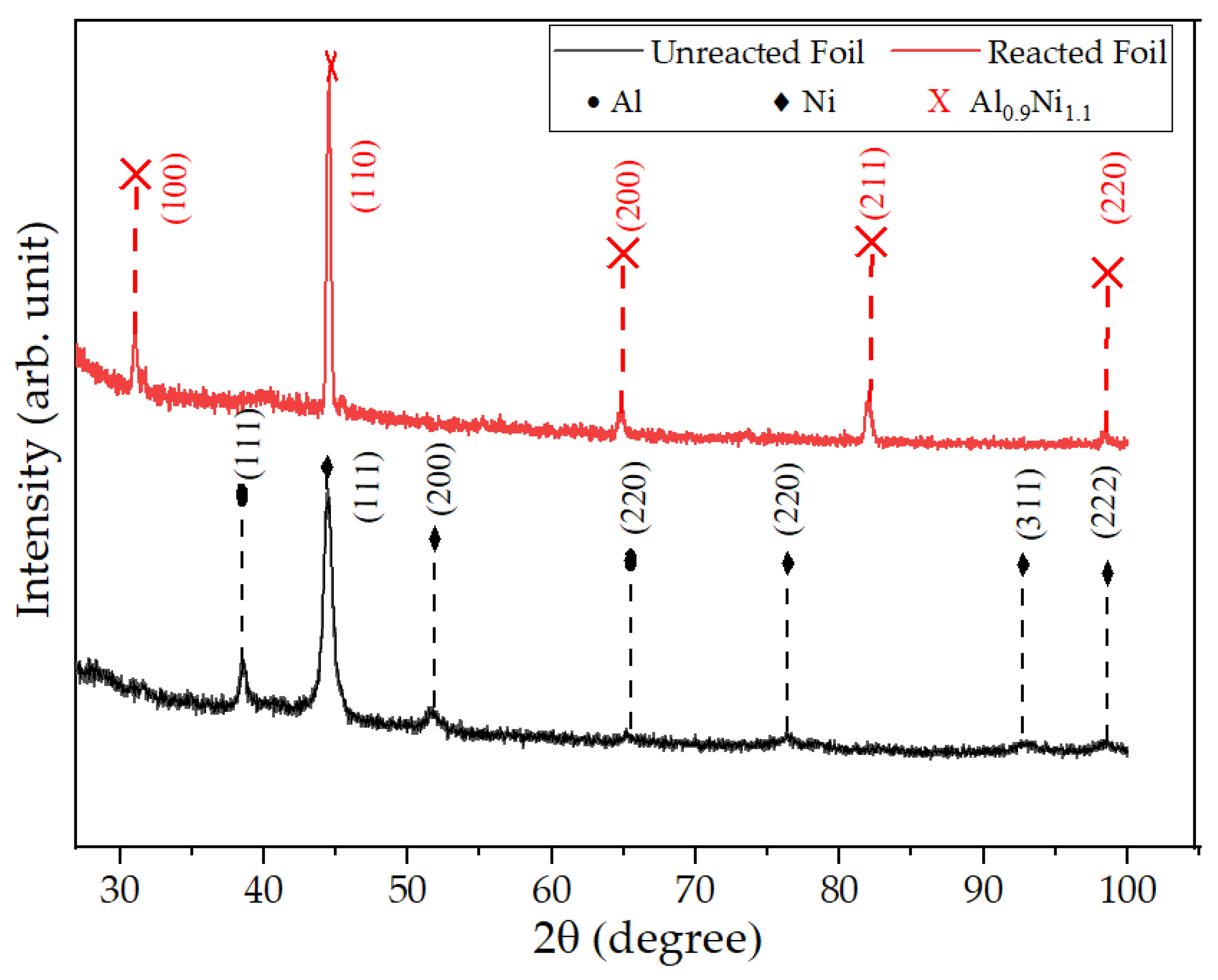 Materials 14 07815 g007 Materials 14 07815 g007