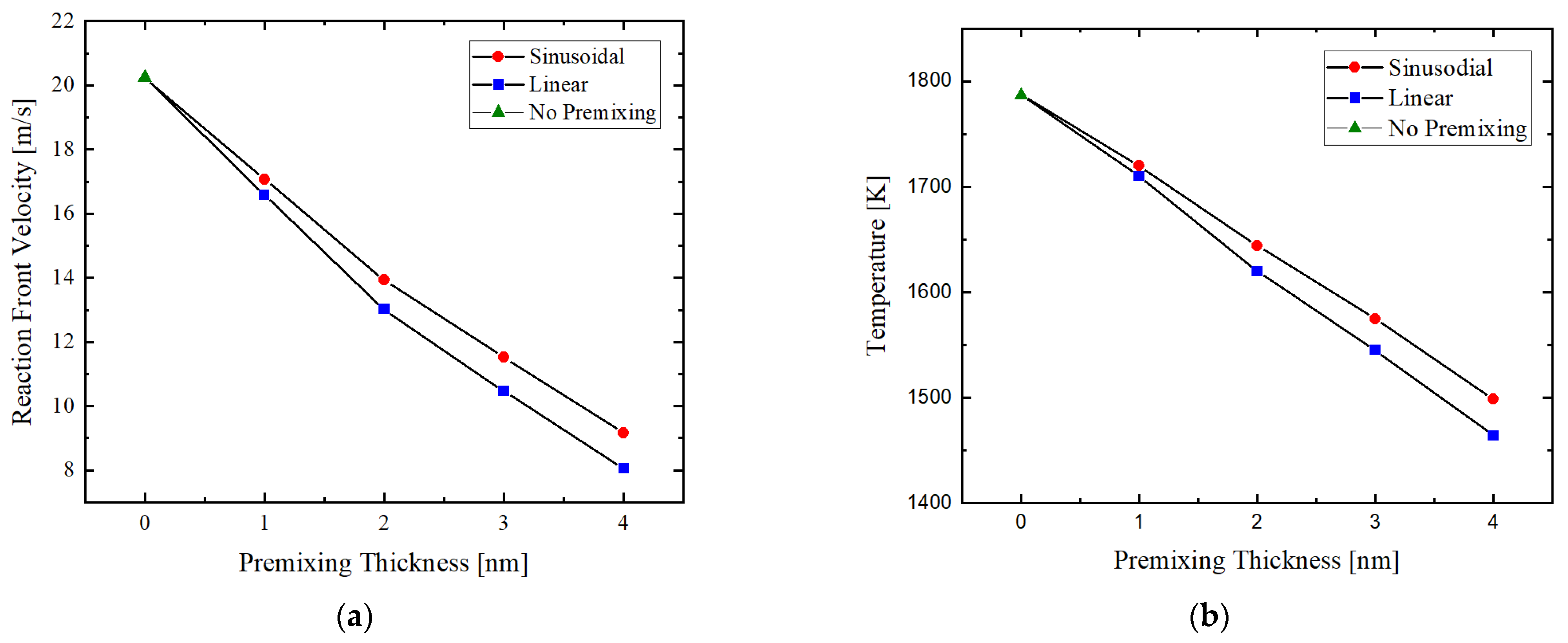 Materials 14 07815 g009 Materials 14 07815 g009