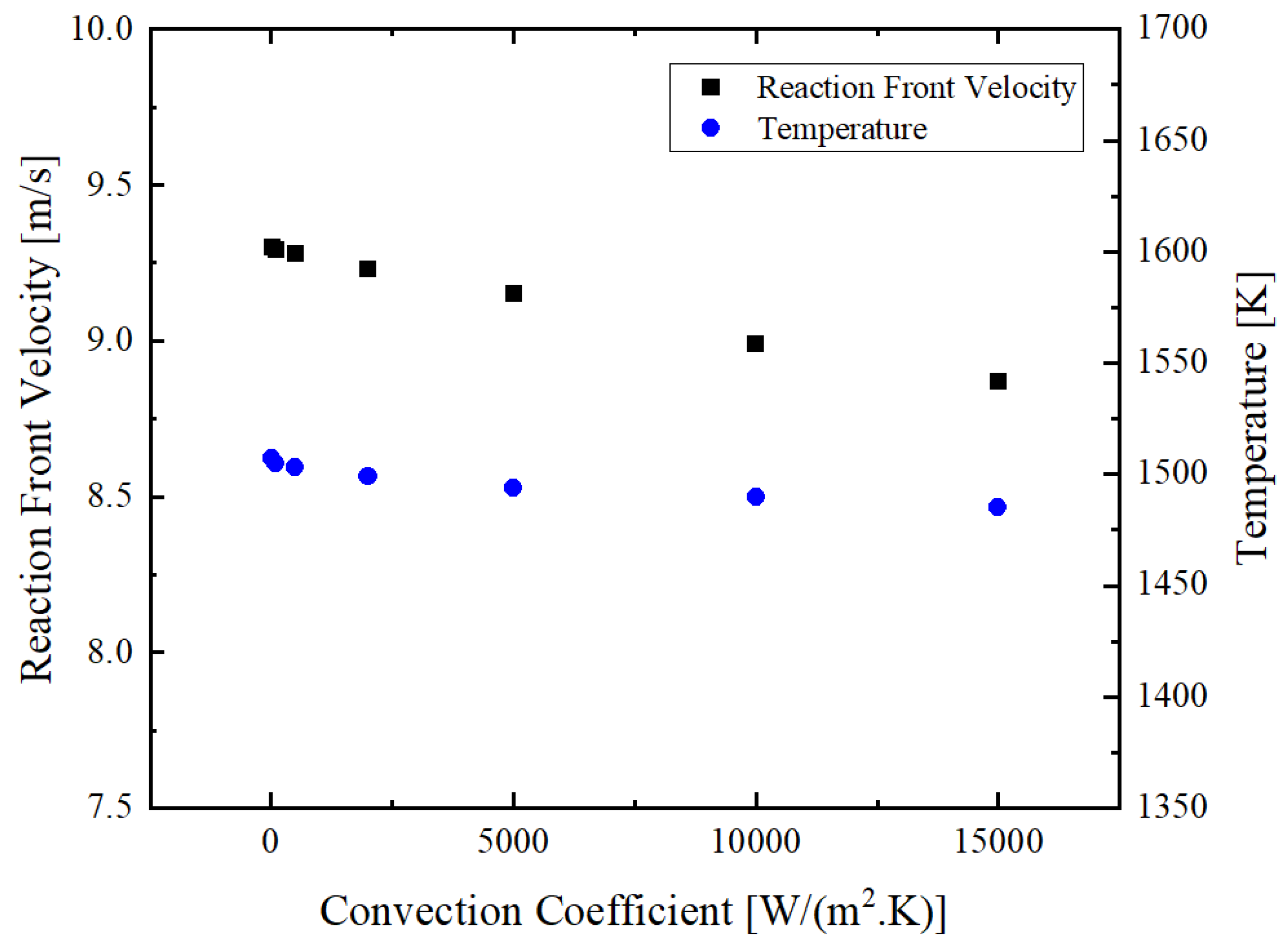 Materials 14 07815 g011 Materials 14 07815 g011