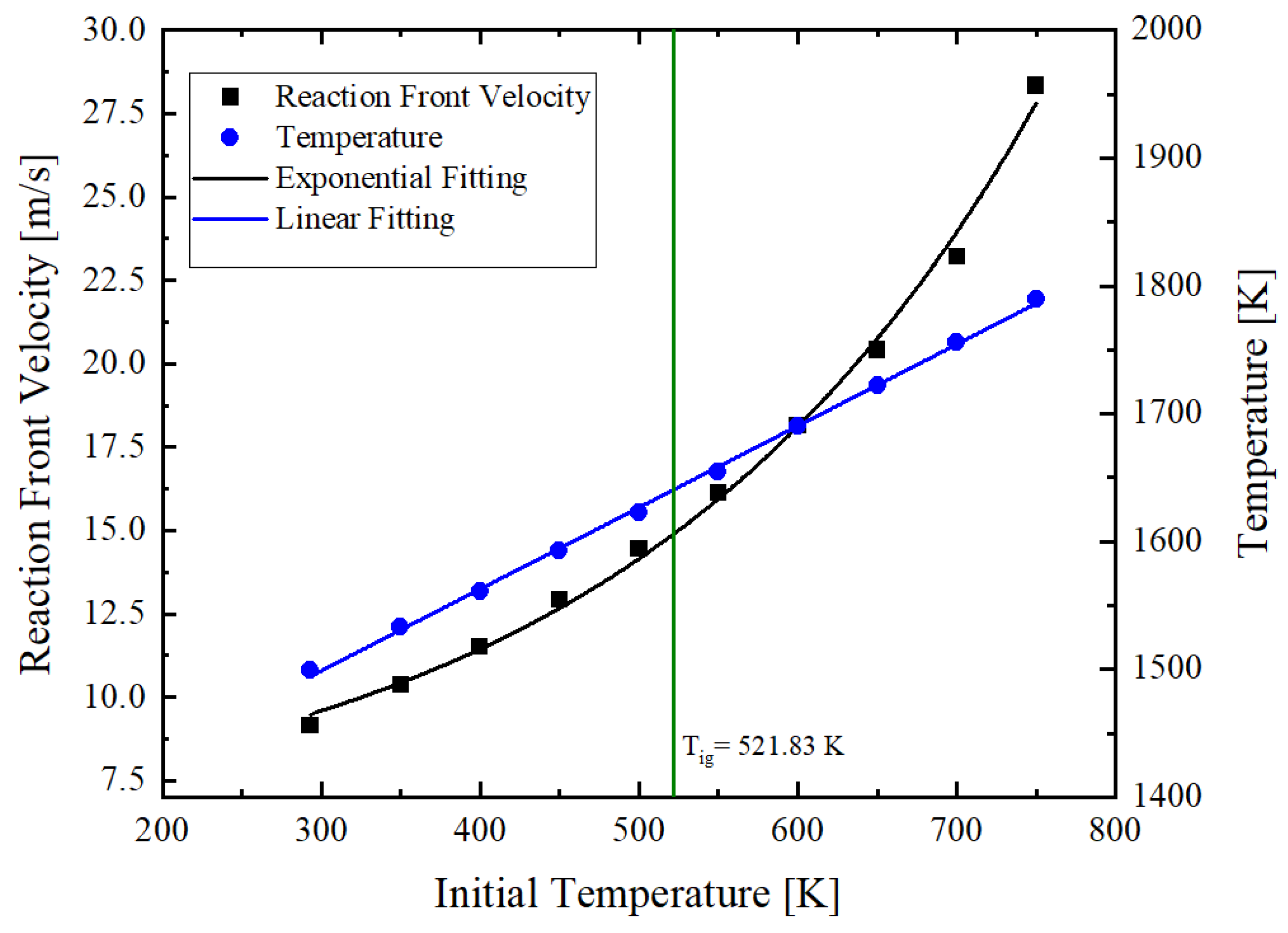 Materials 14 07815 g012 Materials 14 07815 g012
