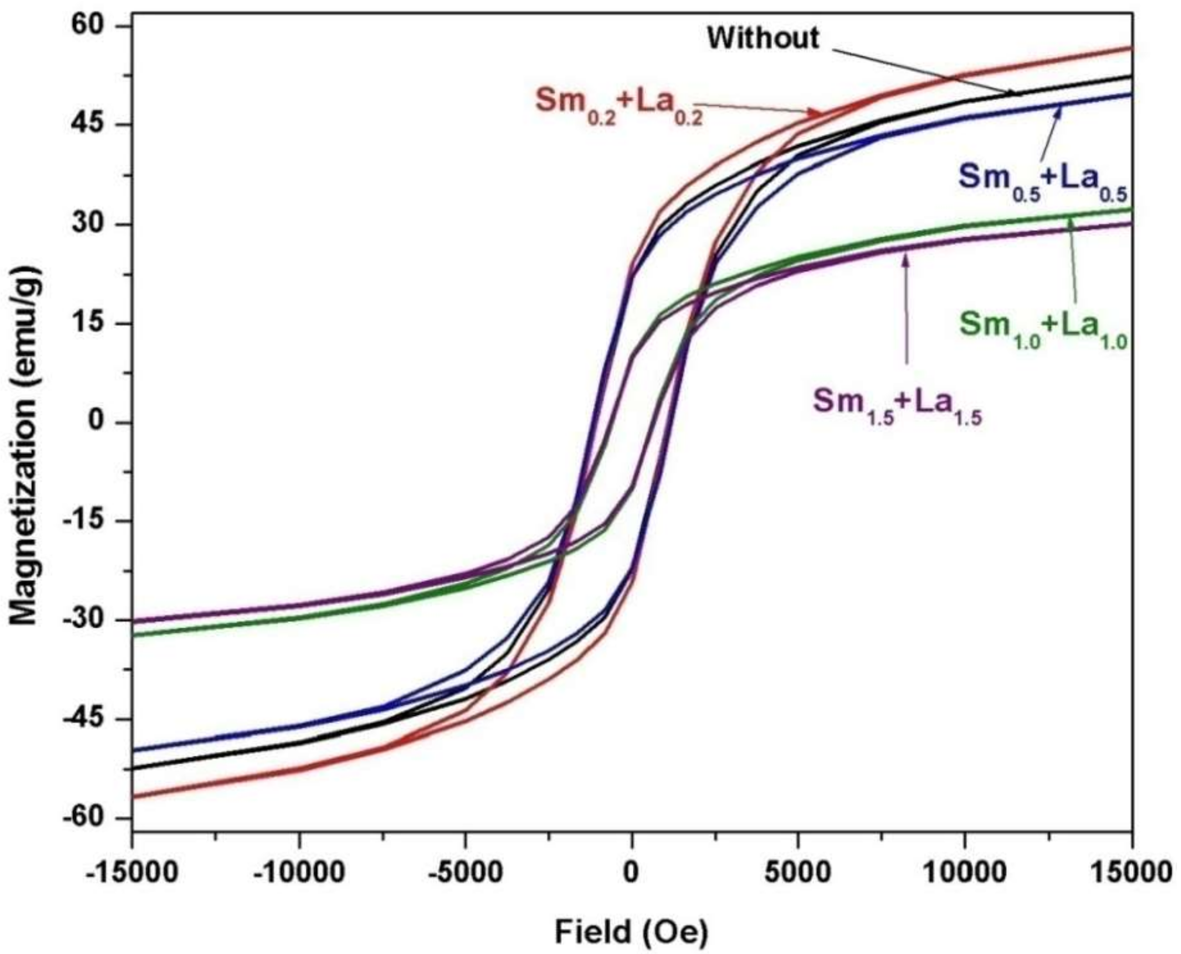 Materials 14 07820 g010