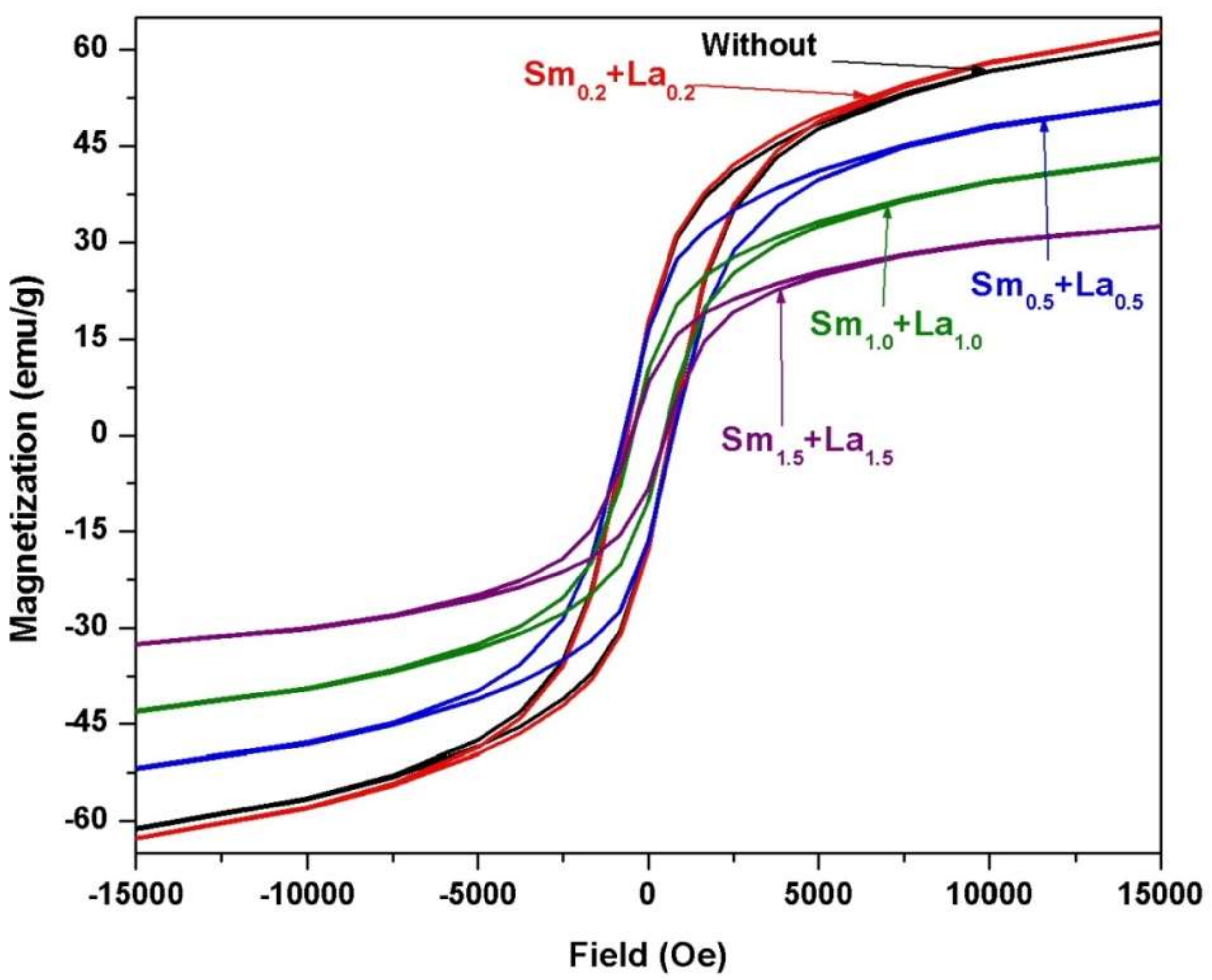 Materials 14 07820 g011