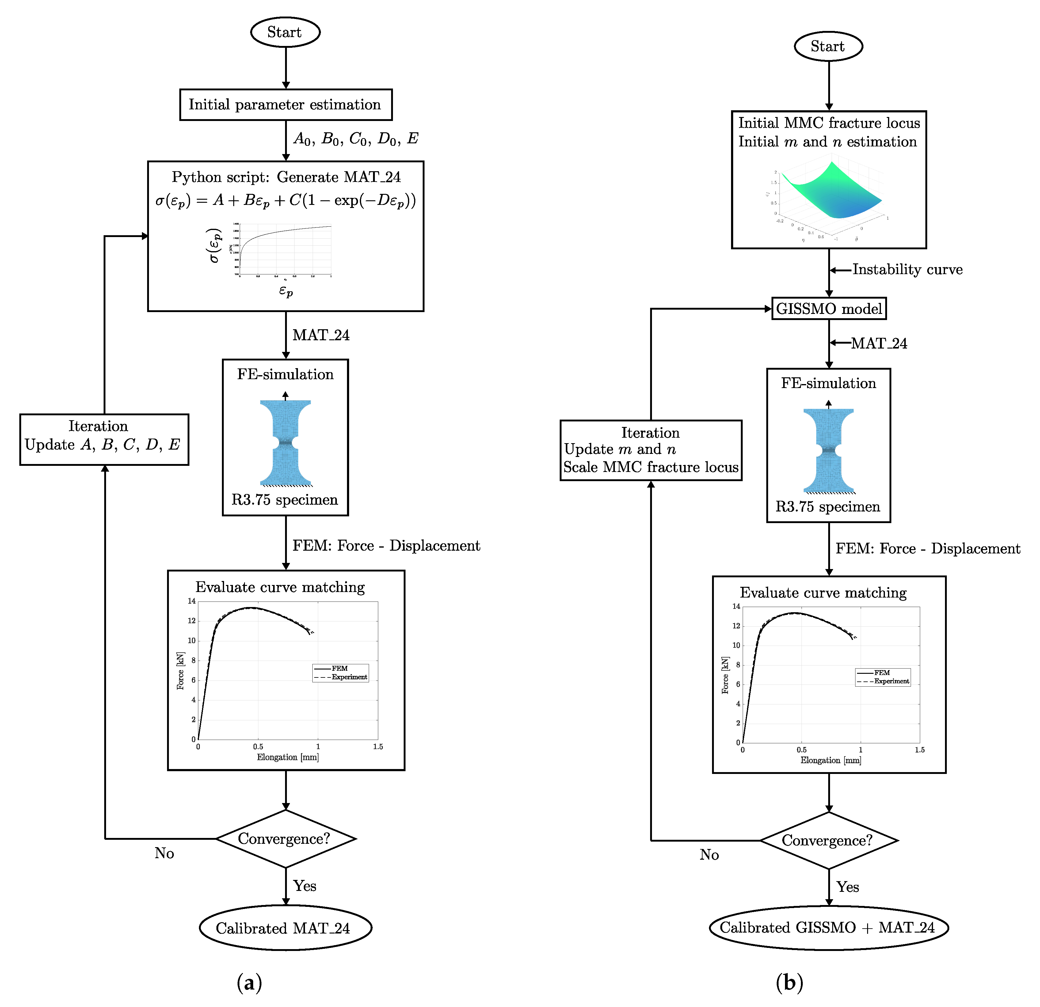 Materials 14 07821 g002