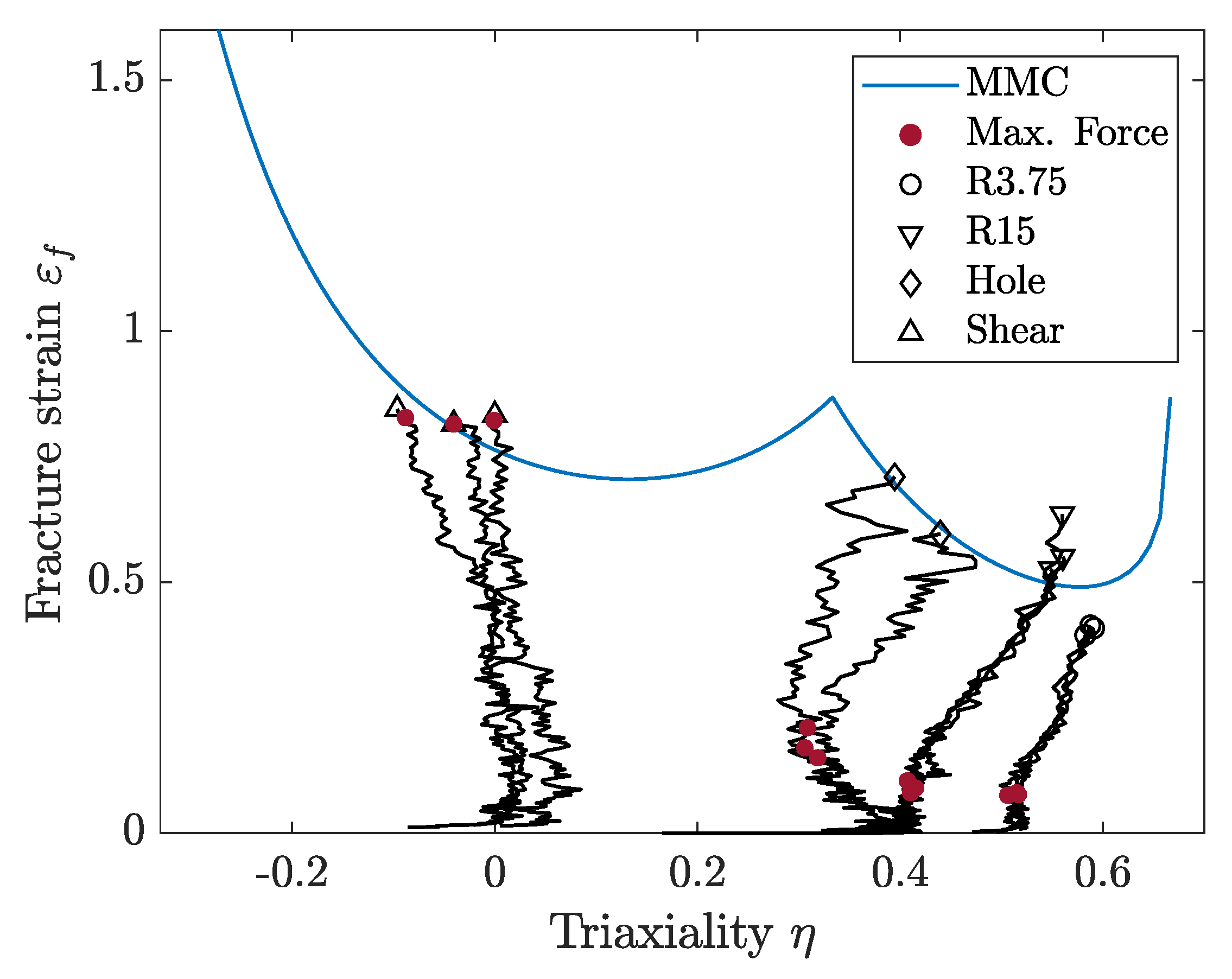 Materials 14 07821 g004