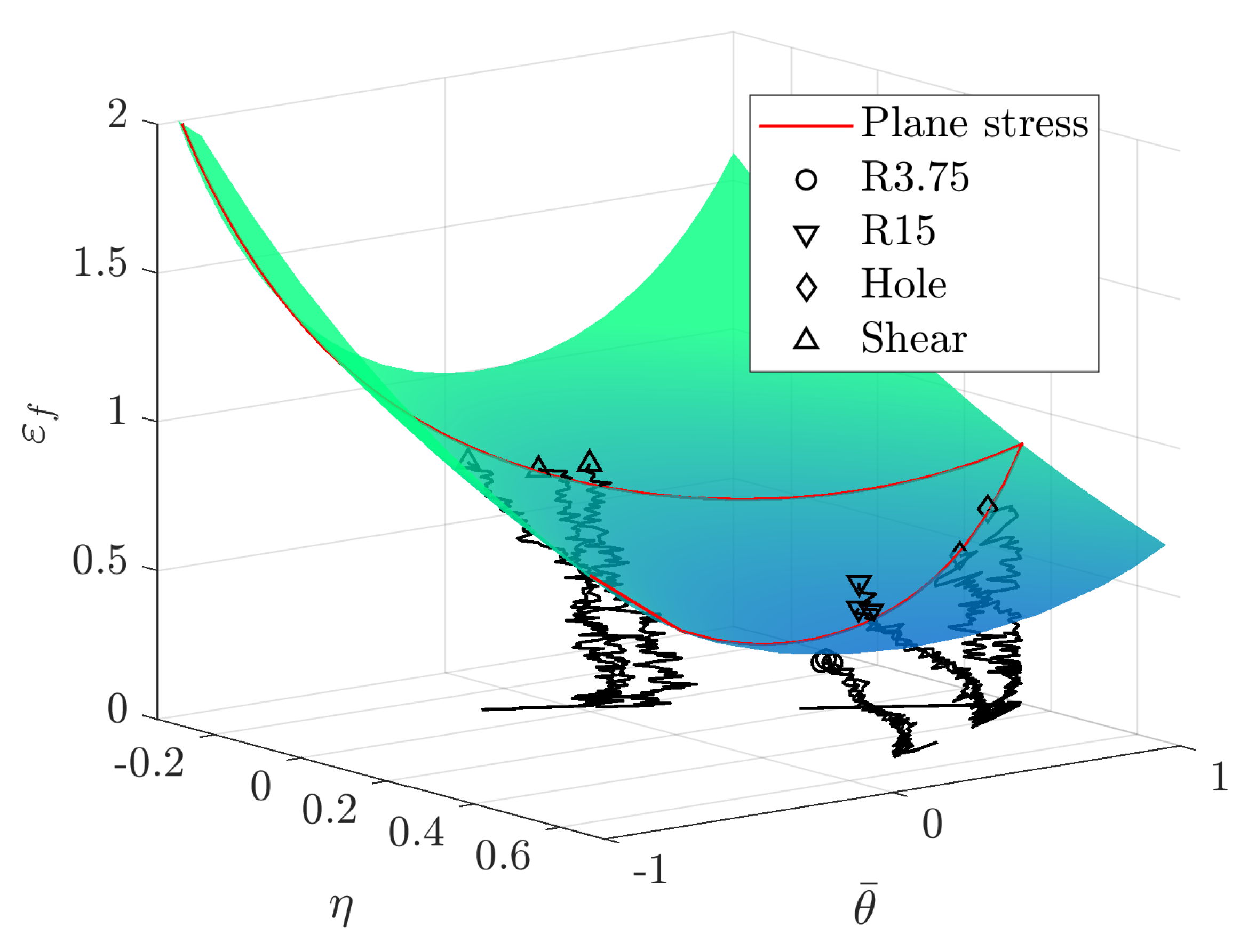 Materials 14 07821 g005