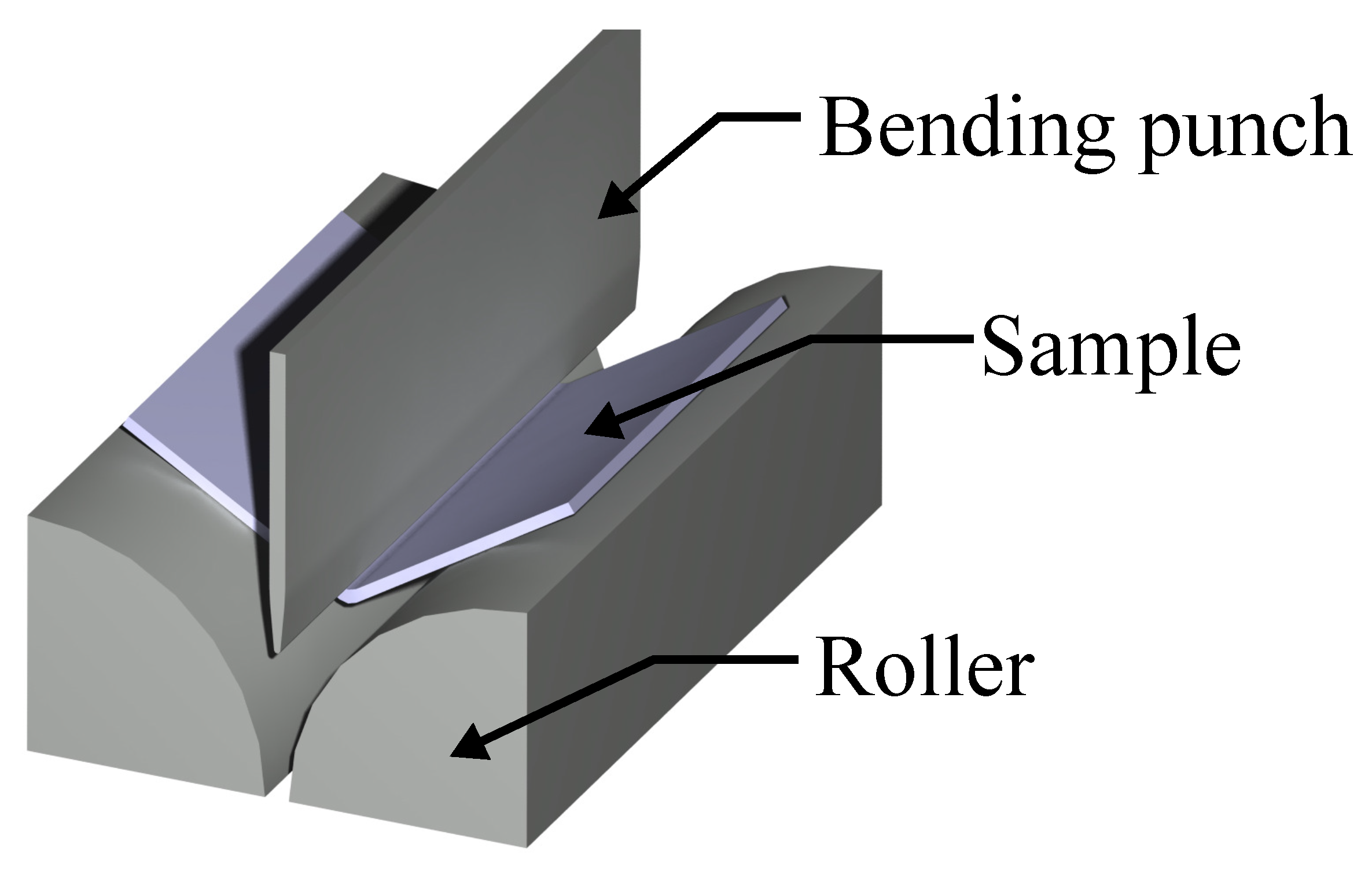 Materials 14 07821 g007