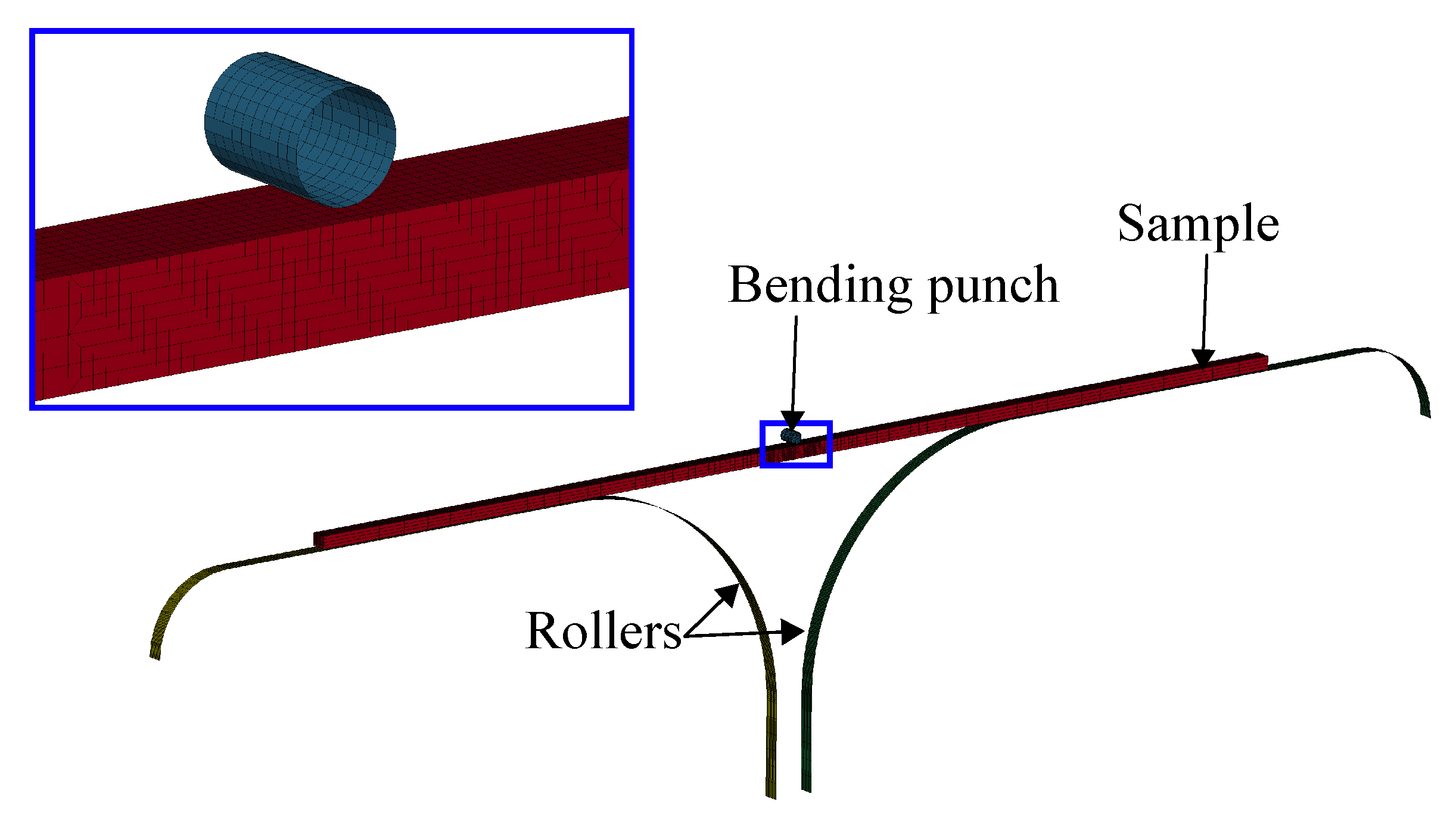 Materials 14 07821 g010