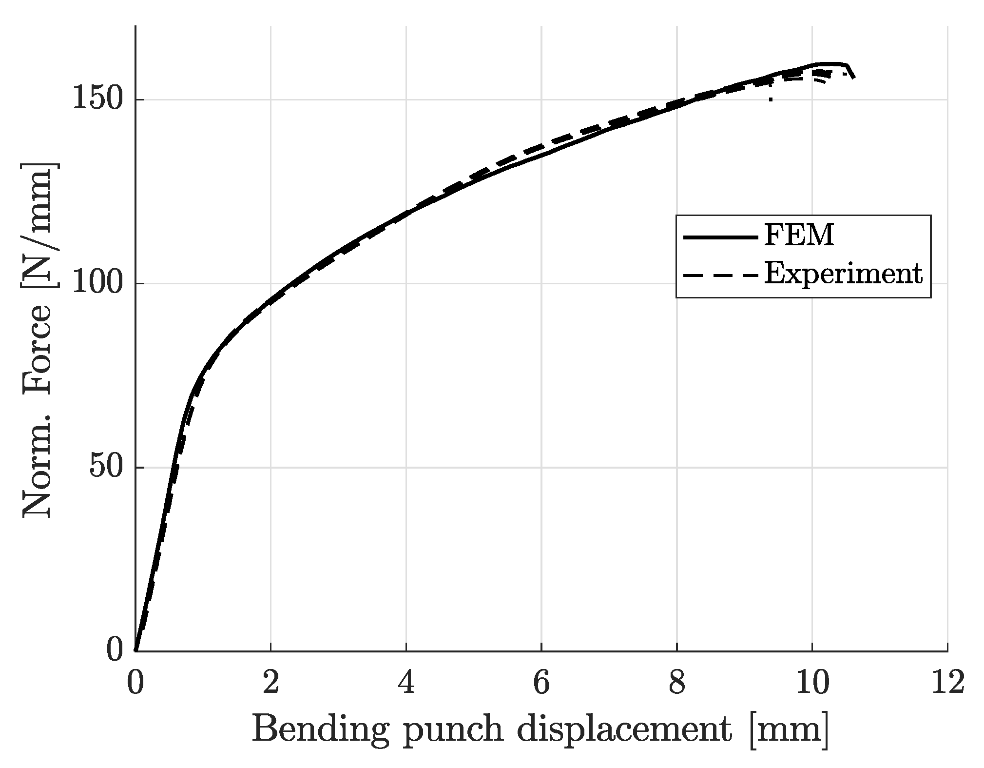 Materials 14 07821 g013